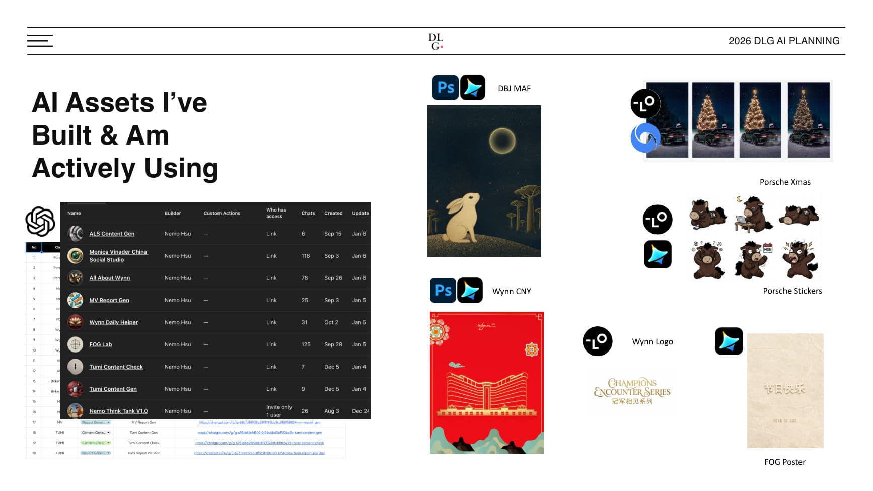 2026 DLG AI Planning — N-001 — p.5