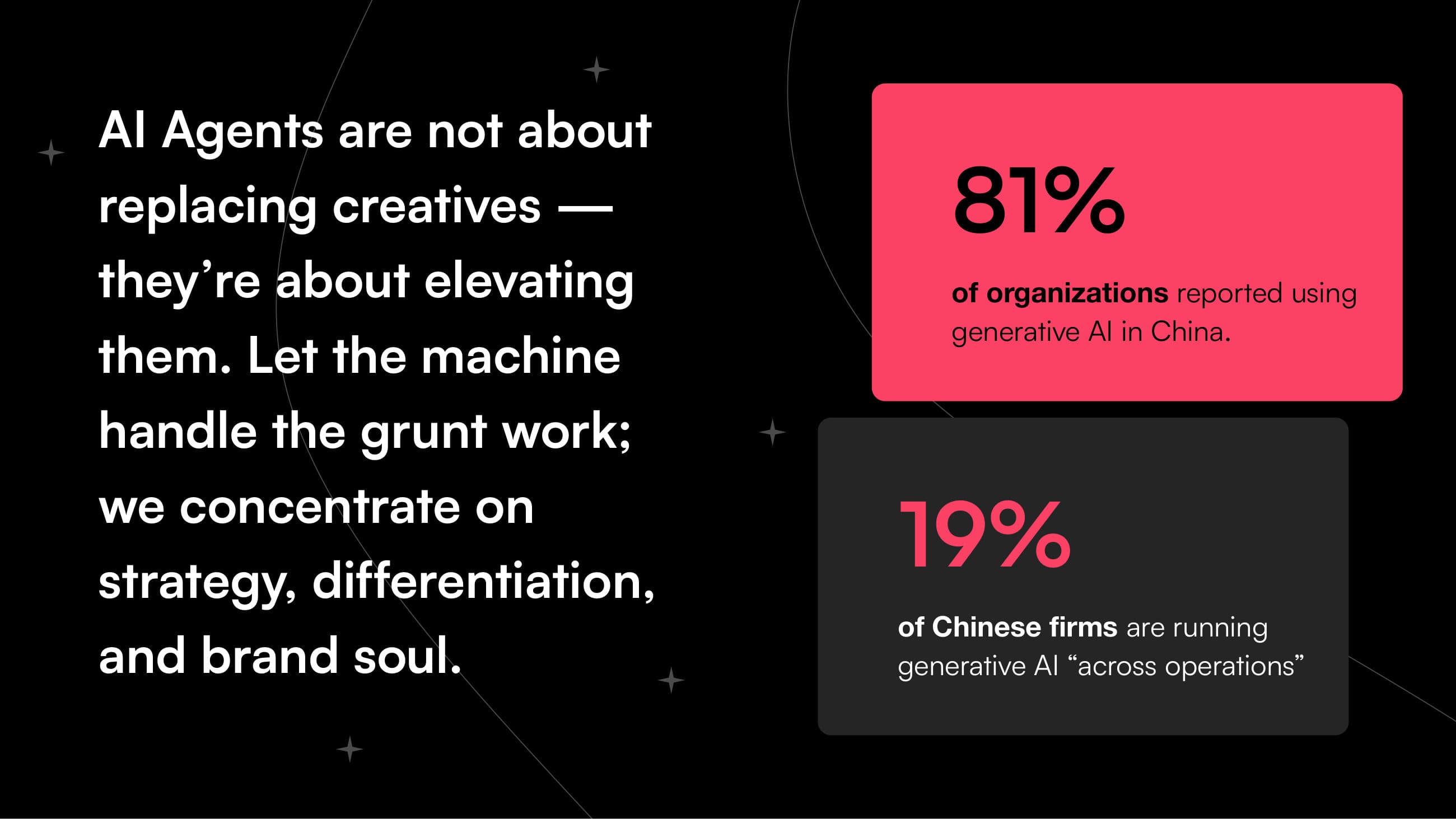 DLG AI Group · Chapter 1 — Coaching — p.2