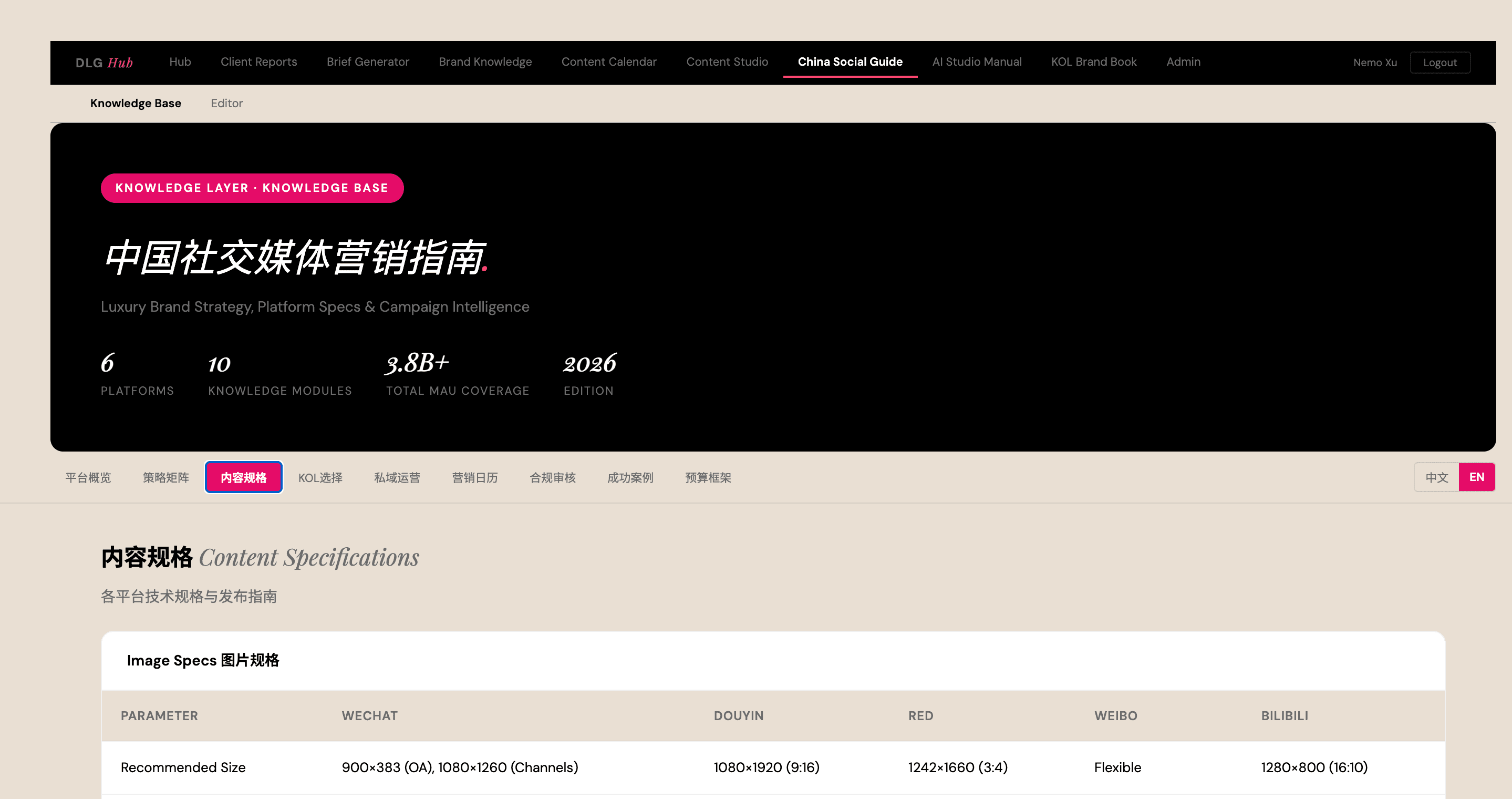 Project Skynet — Building DLG's AI Operation from 0→1 — p.2