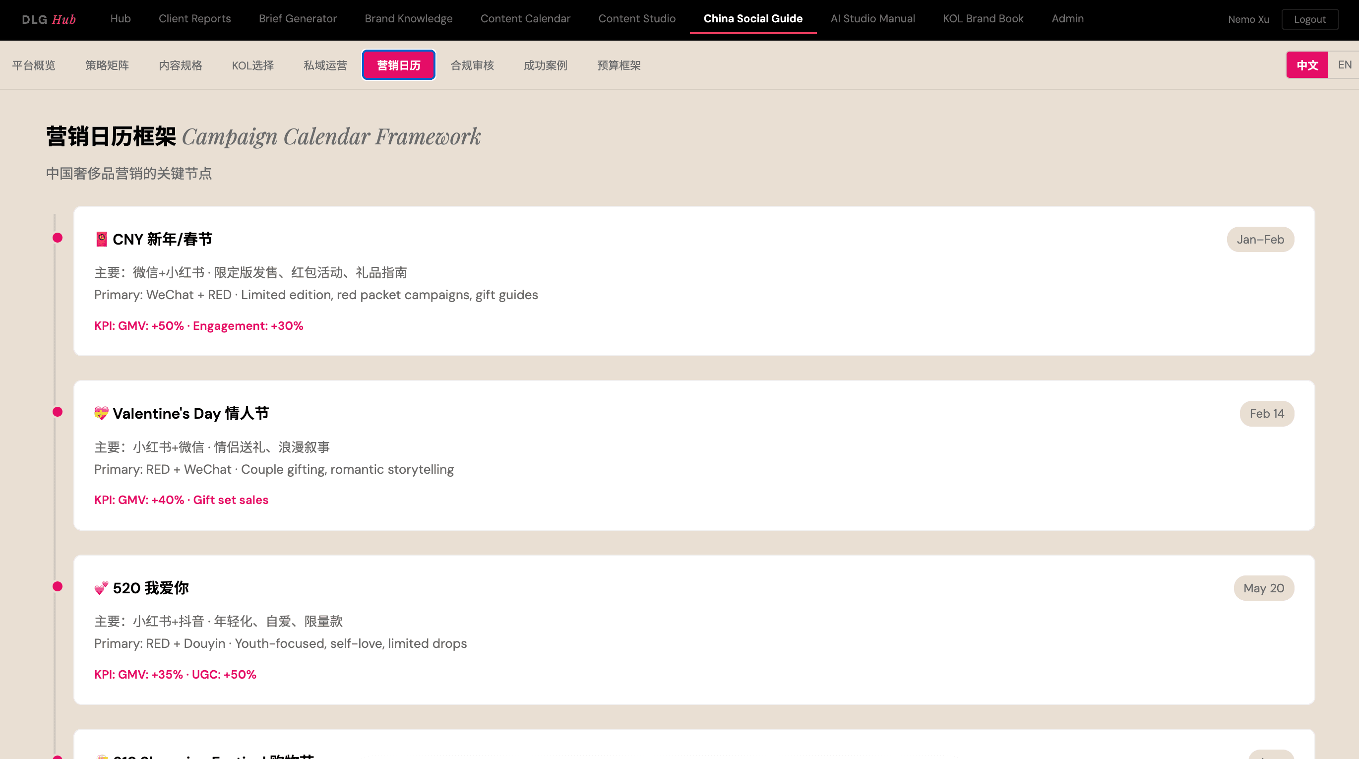 Project Skynet — Building DLG's AI Operation from 0→1 — p.5