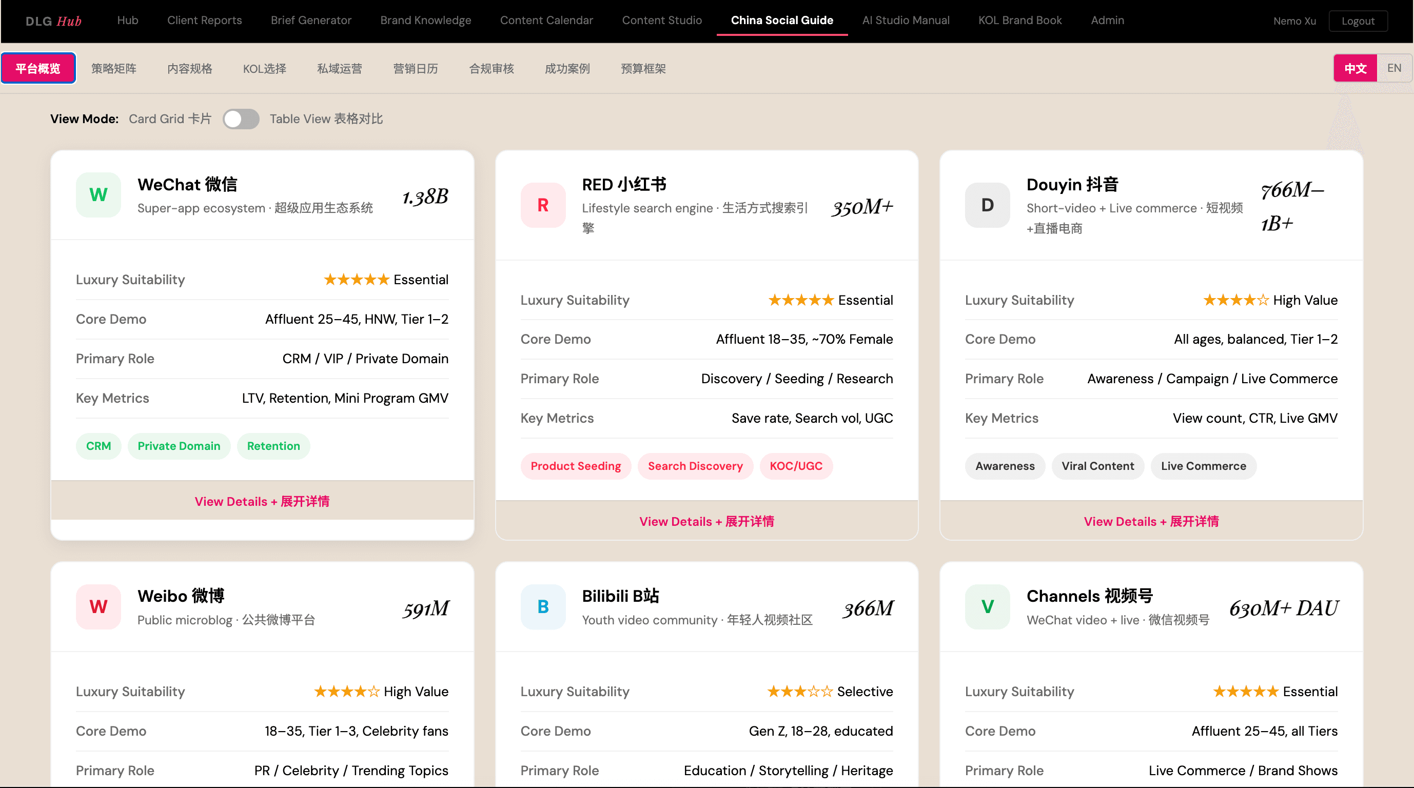 Project Skynet — Building DLG's AI Operation from 0→1 — p.7