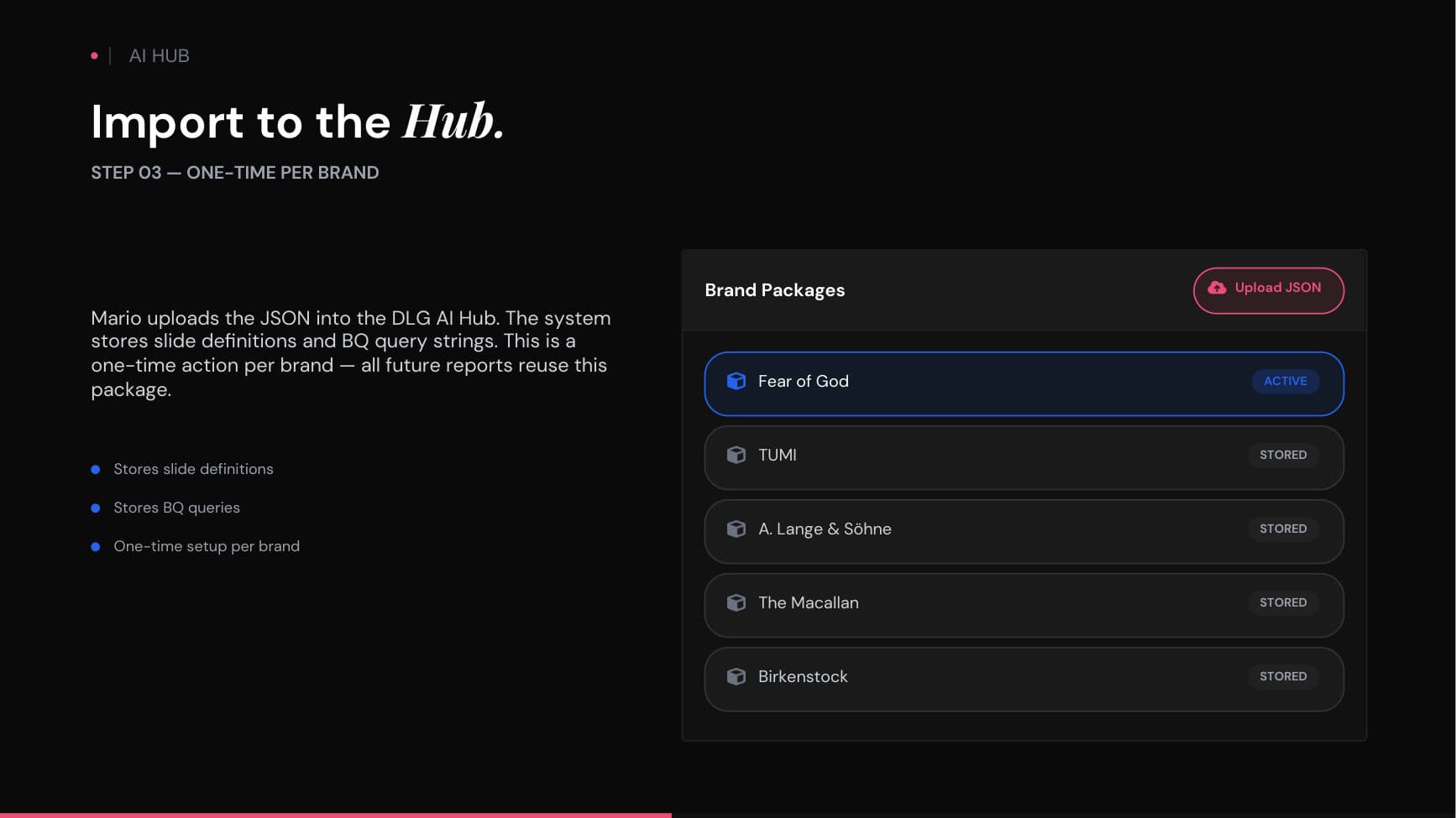 Skynet Workshop V2 — Case Study & Validation — p.20