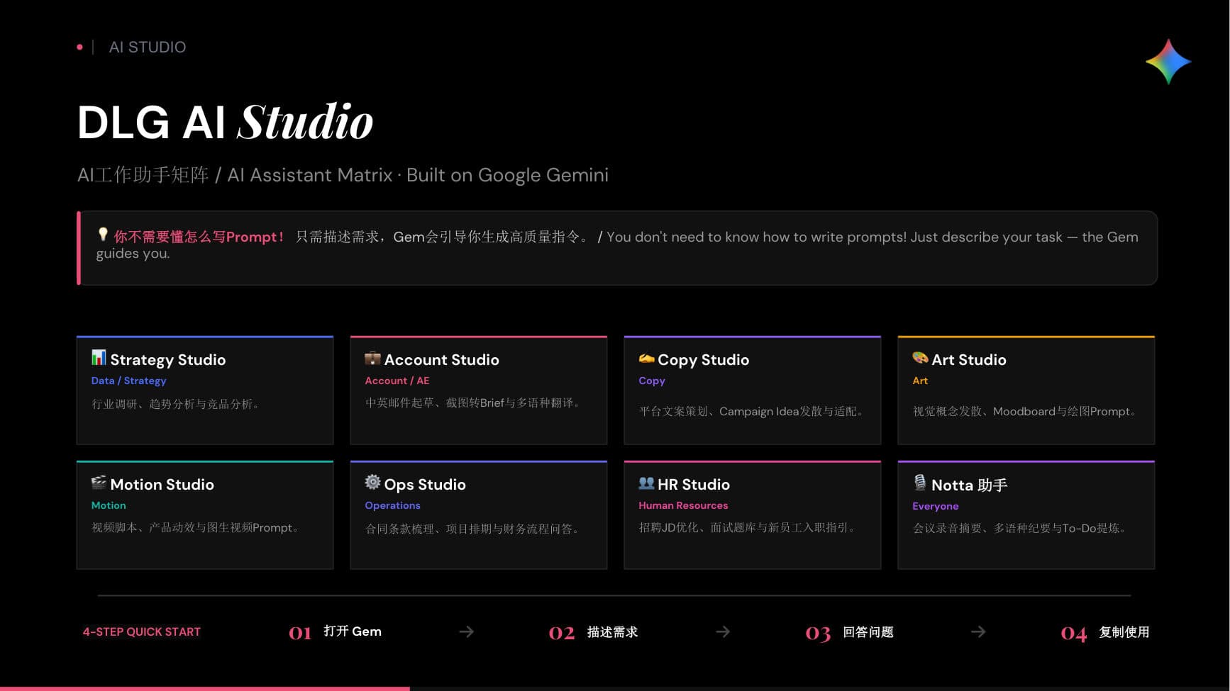 Skynet Workshop V2 — Case Study & Validation — p.28