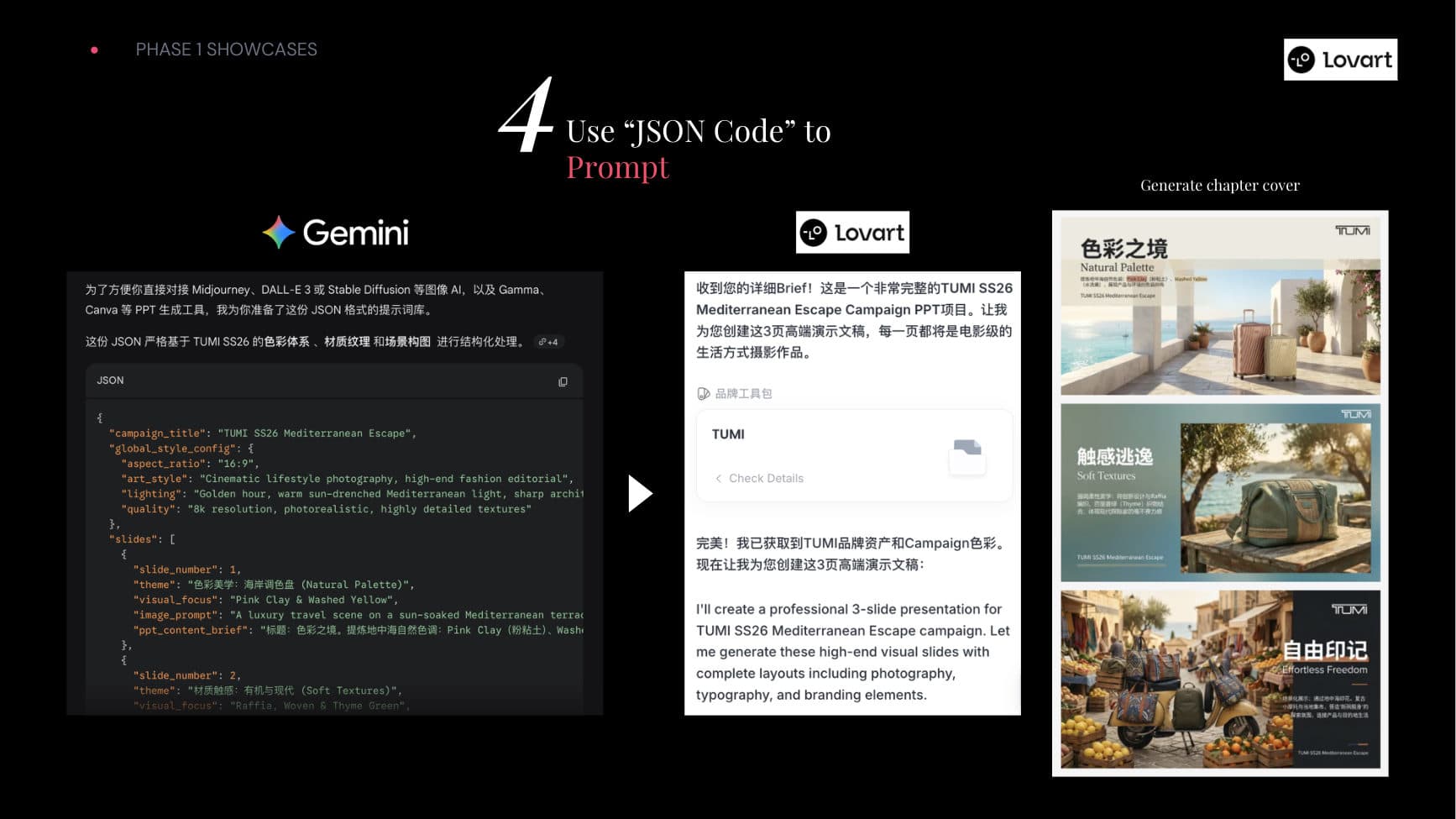 Skynet Workshop V2 — Case Study & Validation — p.67