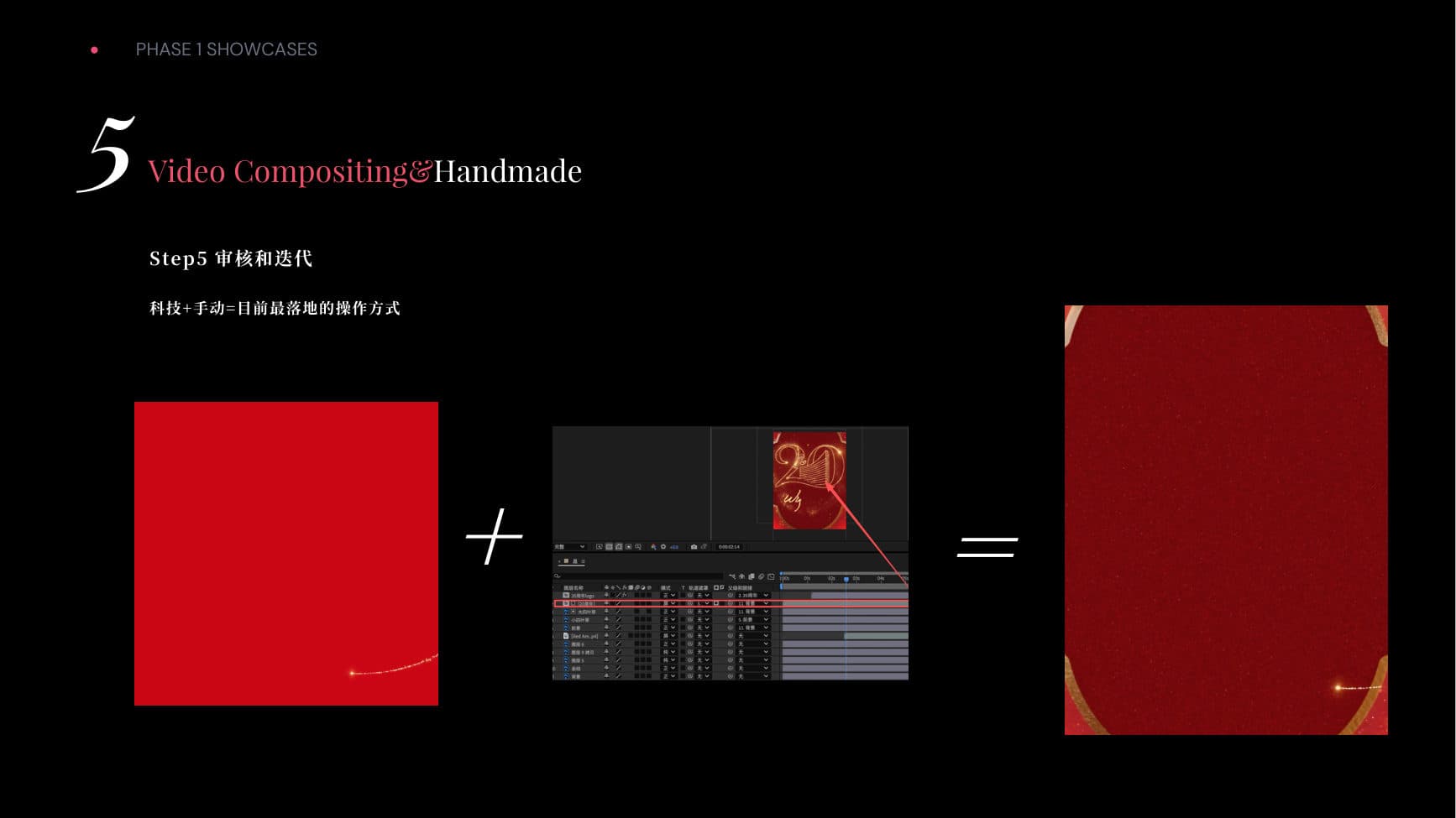 Skynet Workshop V2 — Case Study & Validation — p.75