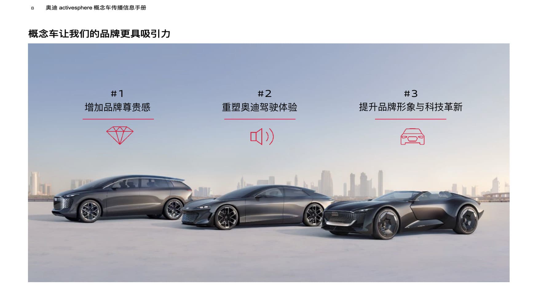 X23 China Local Comms Strategy — p.8