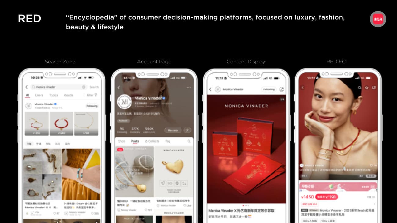 2024 Review & 2025 Plan — p.4