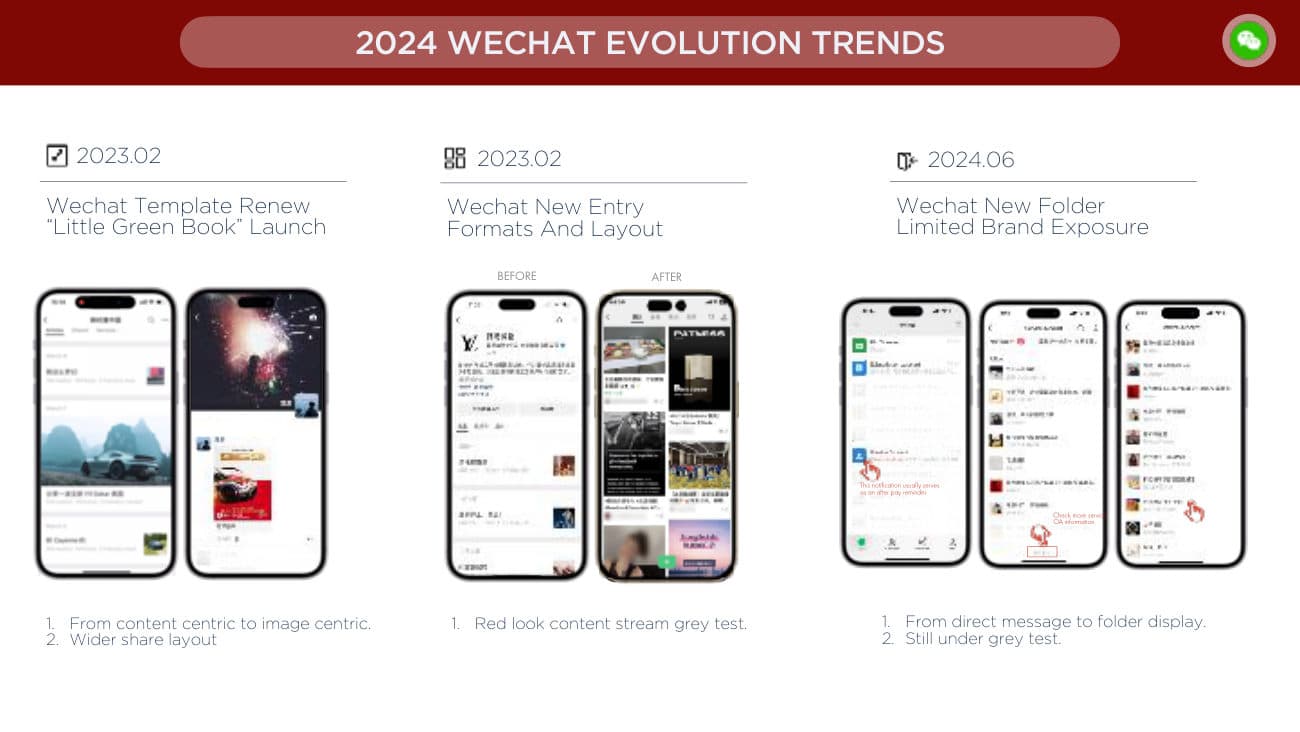 2024 Review & 2025 Plan — p.12