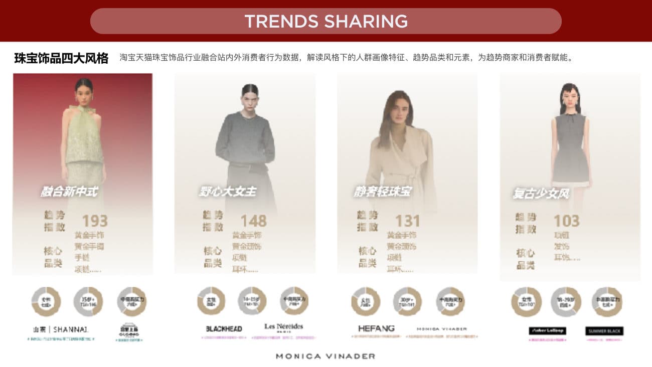 2024 Review & 2025 Plan — p.30