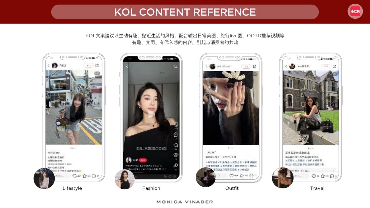 2024 Review & 2025 Plan — p.62