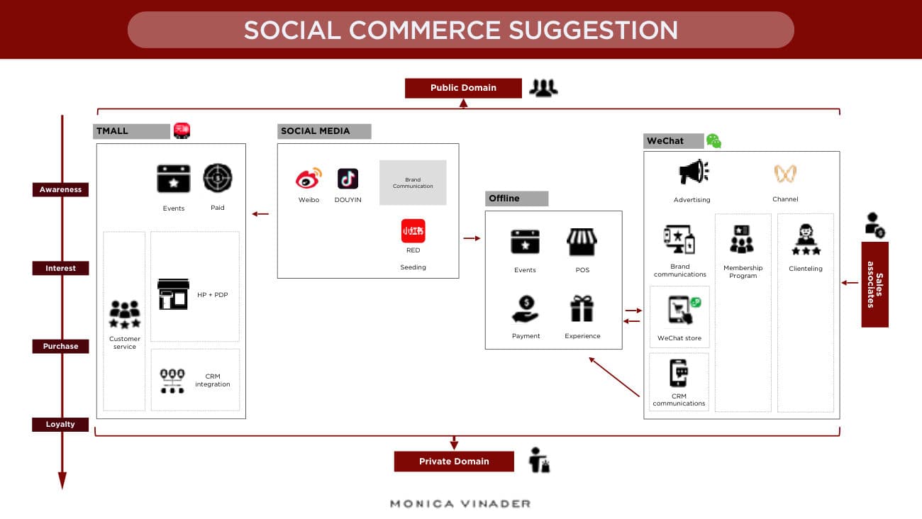 2024 Review & 2025 Plan — p.63