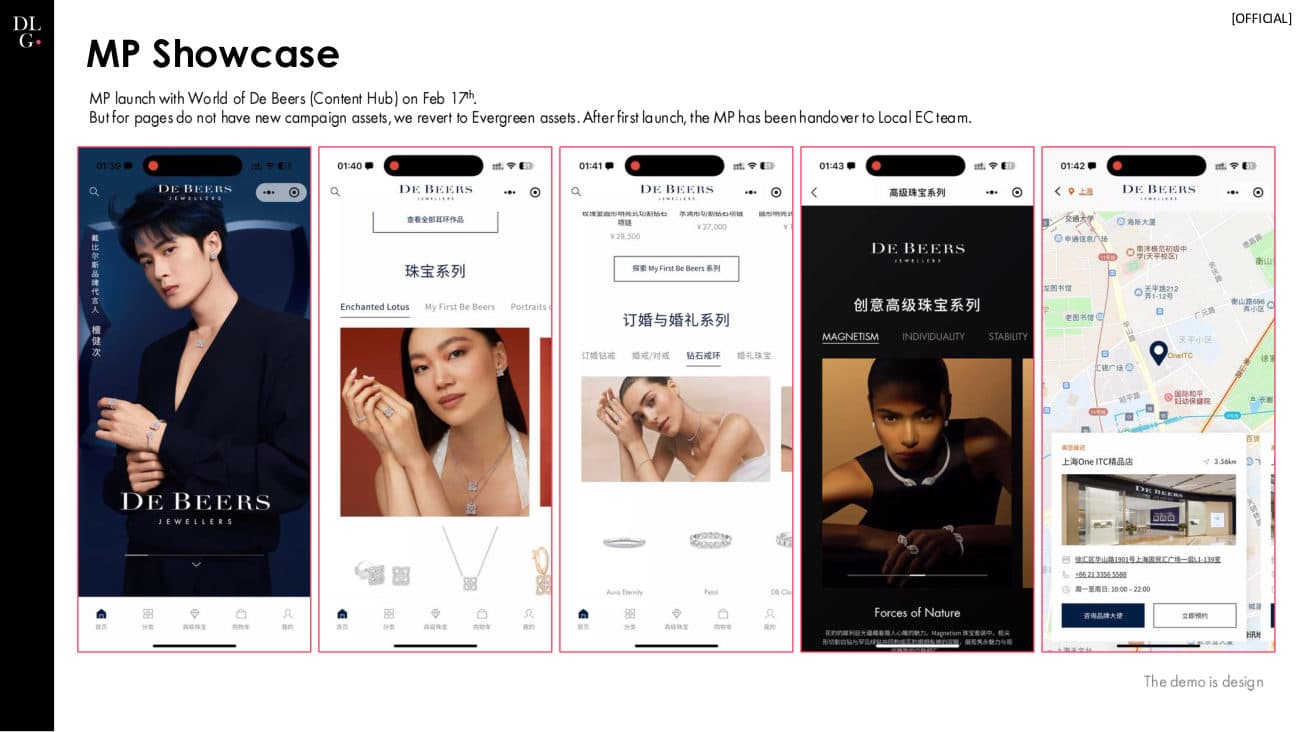 De Beers × DLG — 360 Project Recap — p.35