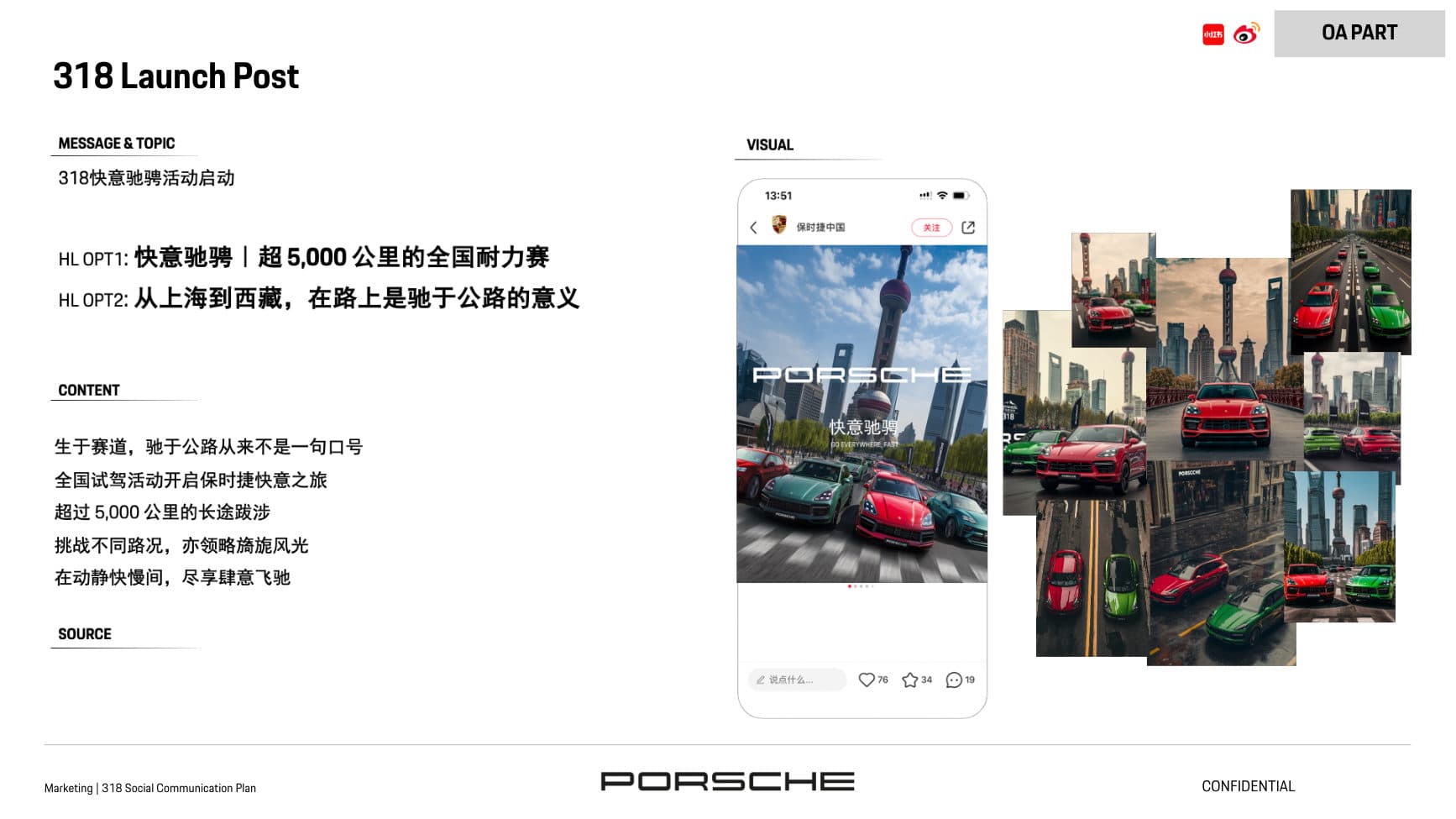 Porsche 3.18 Campaign — p.34