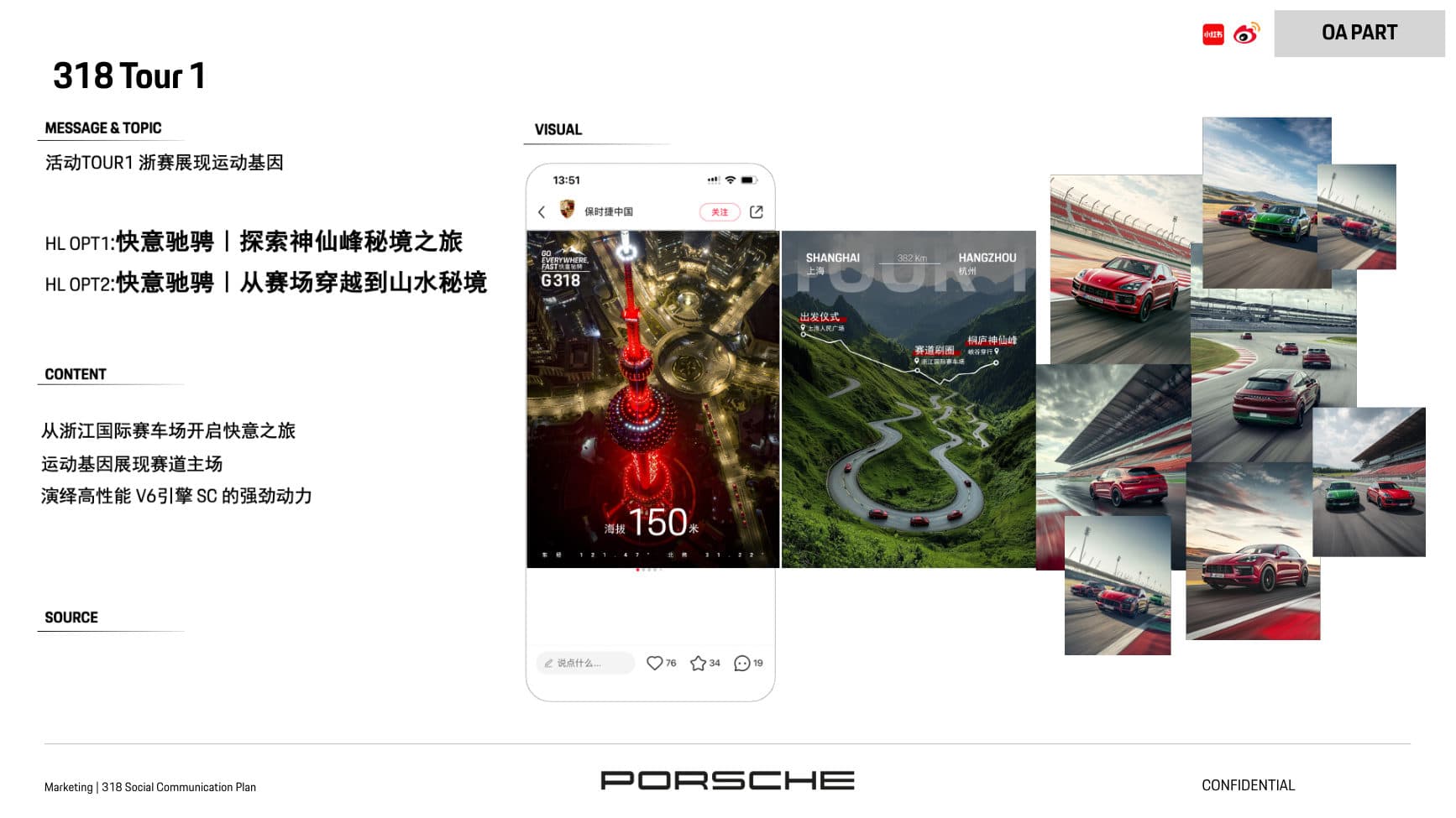 Porsche 3.18 Campaign — p.35