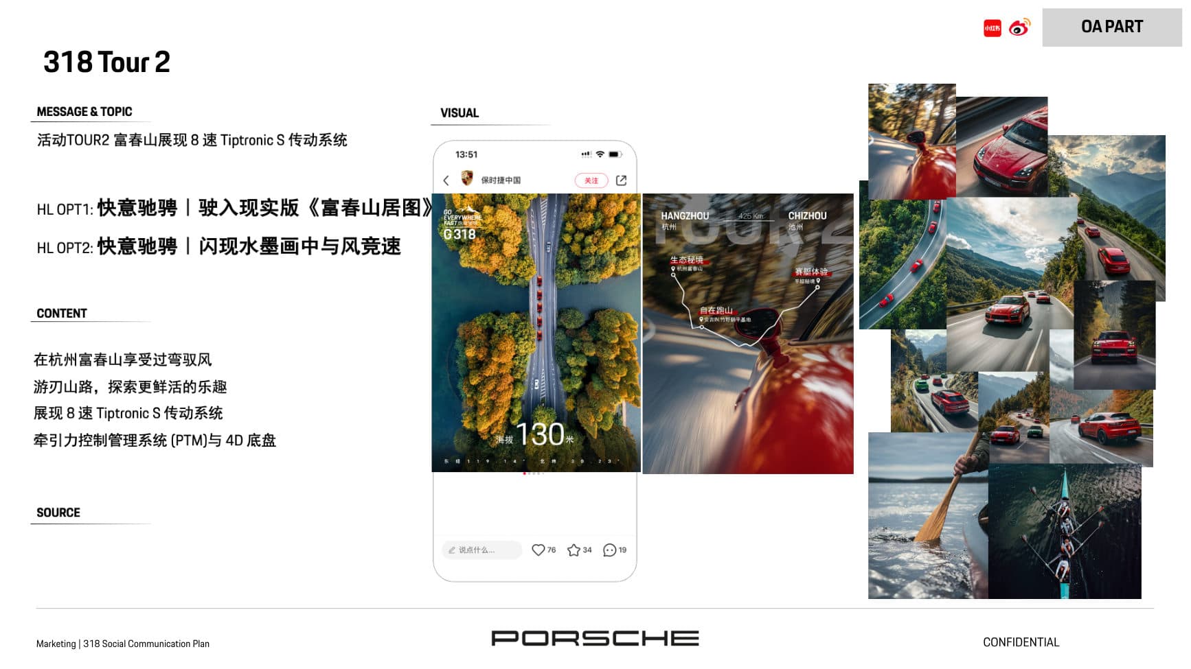 Porsche 3.18 Campaign — p.36