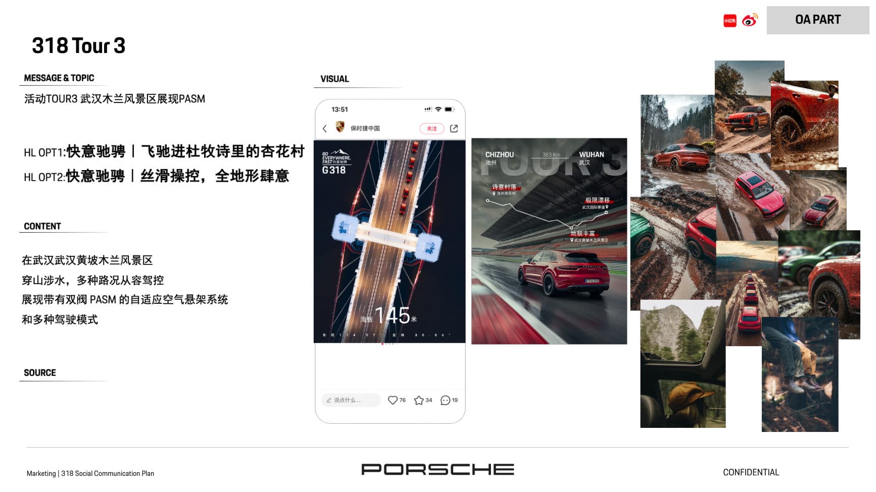 Porsche 3.18 Campaign — p.37