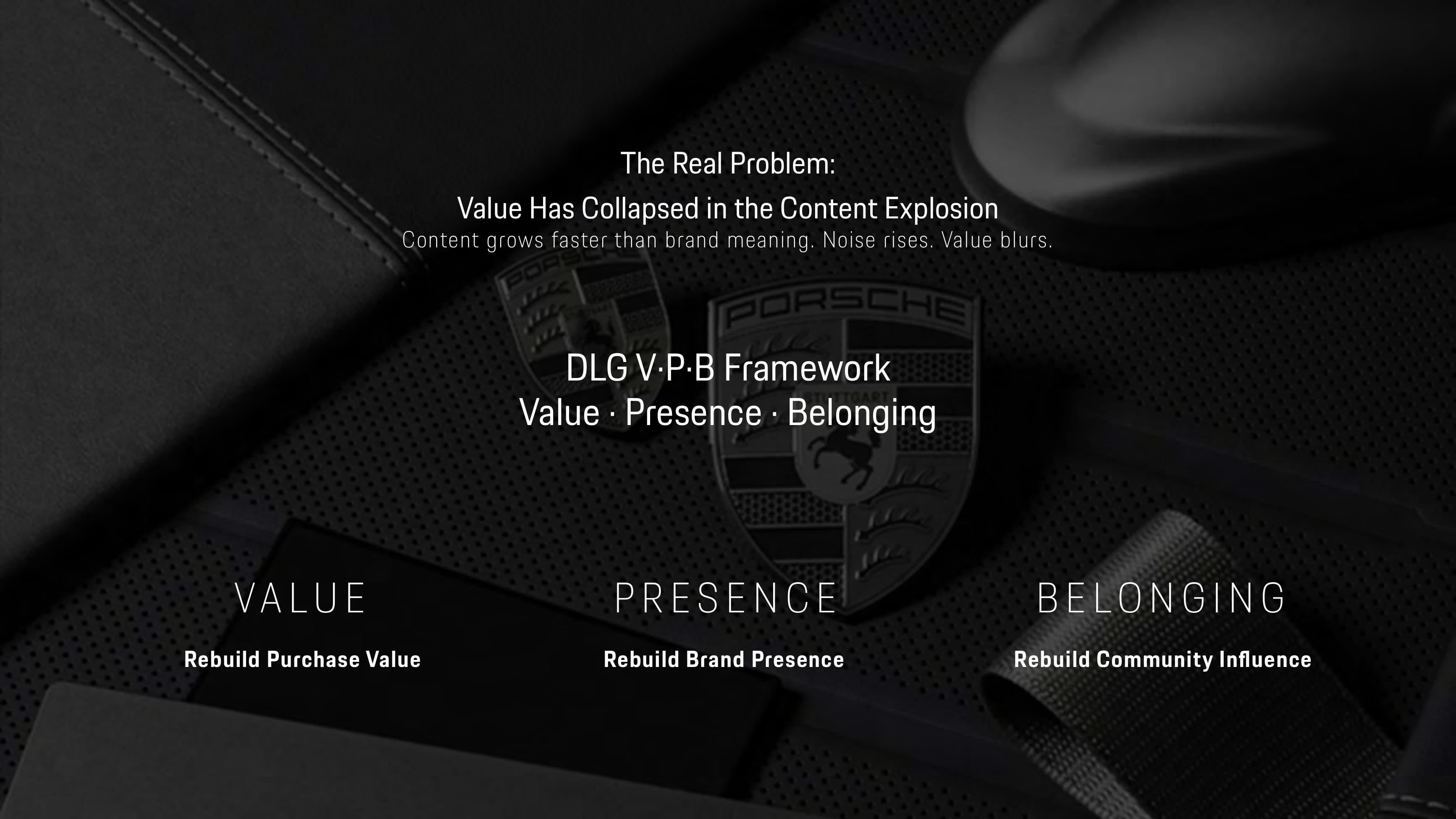 Porsche Social Retainer — Leading Agency — p.19