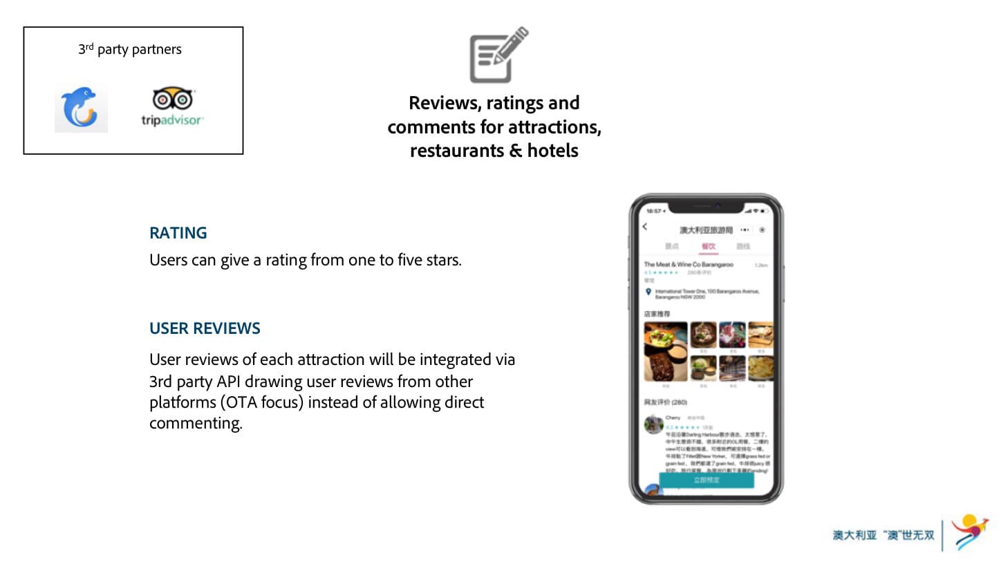 Tourism Australia — Mini-Program Kick-off — p.7