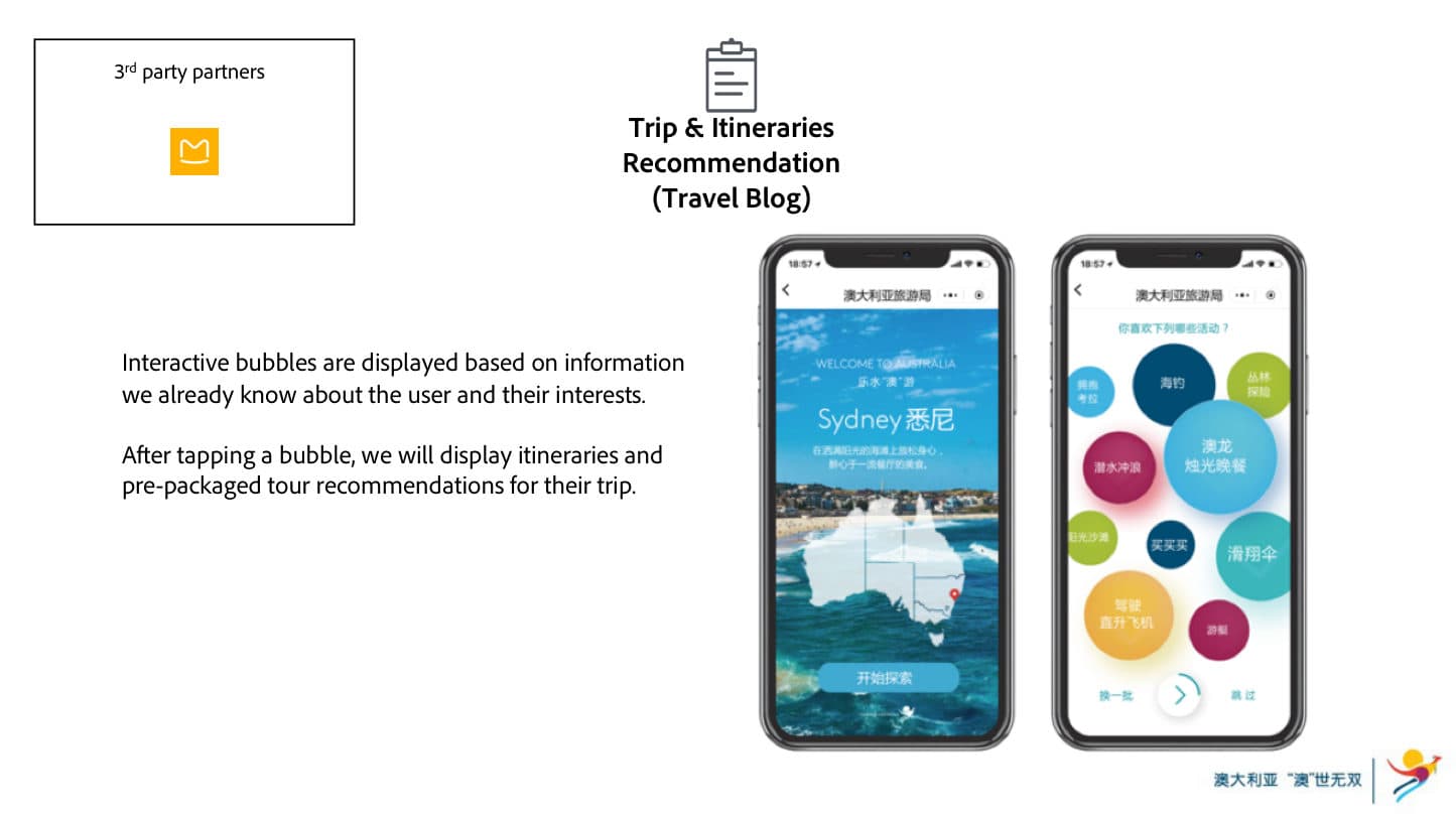 Tourism Australia — Mini-Program Kick-off — p.9