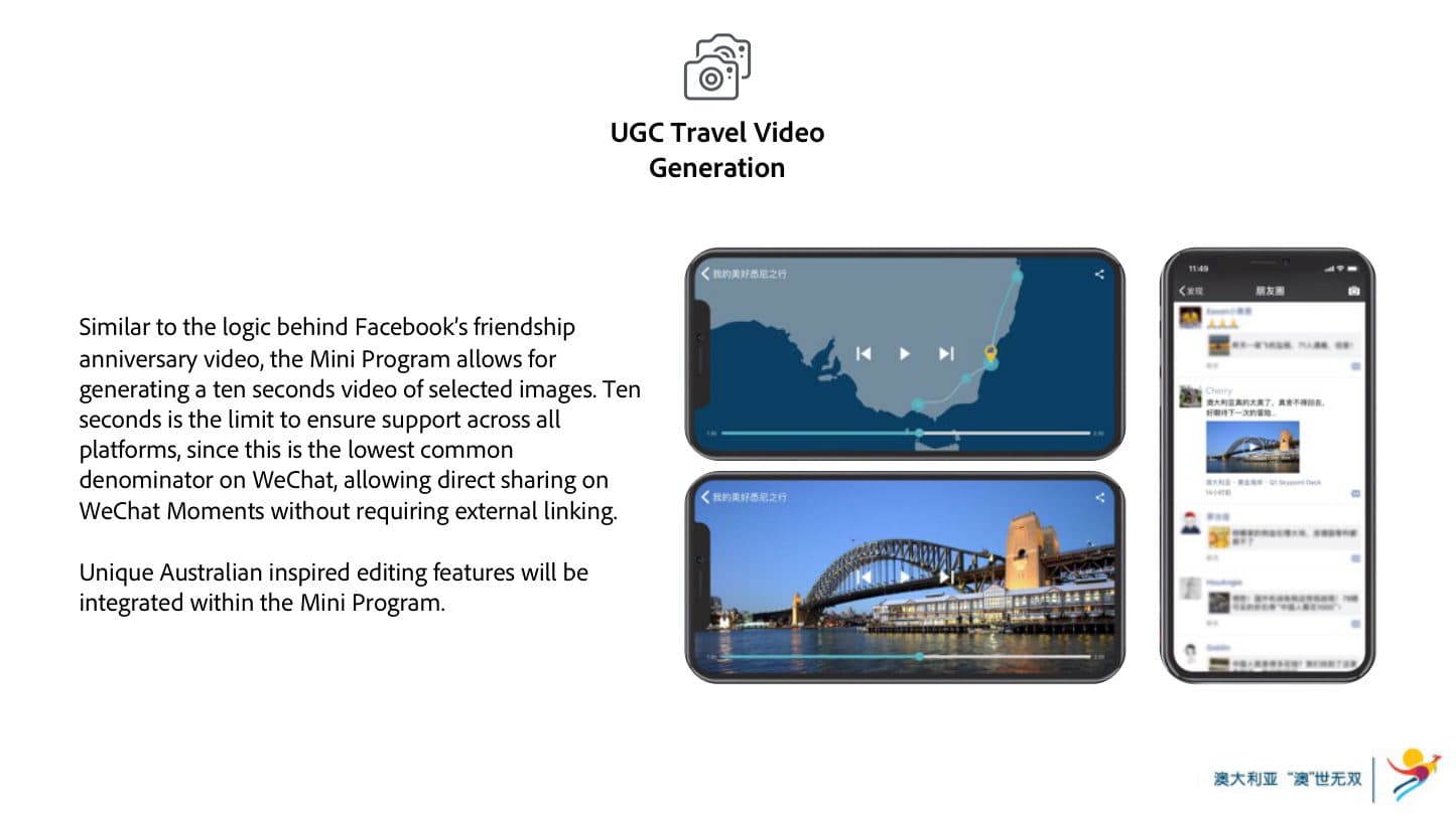 Tourism Australia — Mini-Program Kick-off — p.15