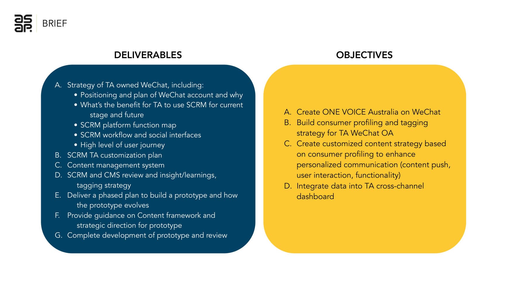 Tourism Australia — SCRM Strategy — p.2
