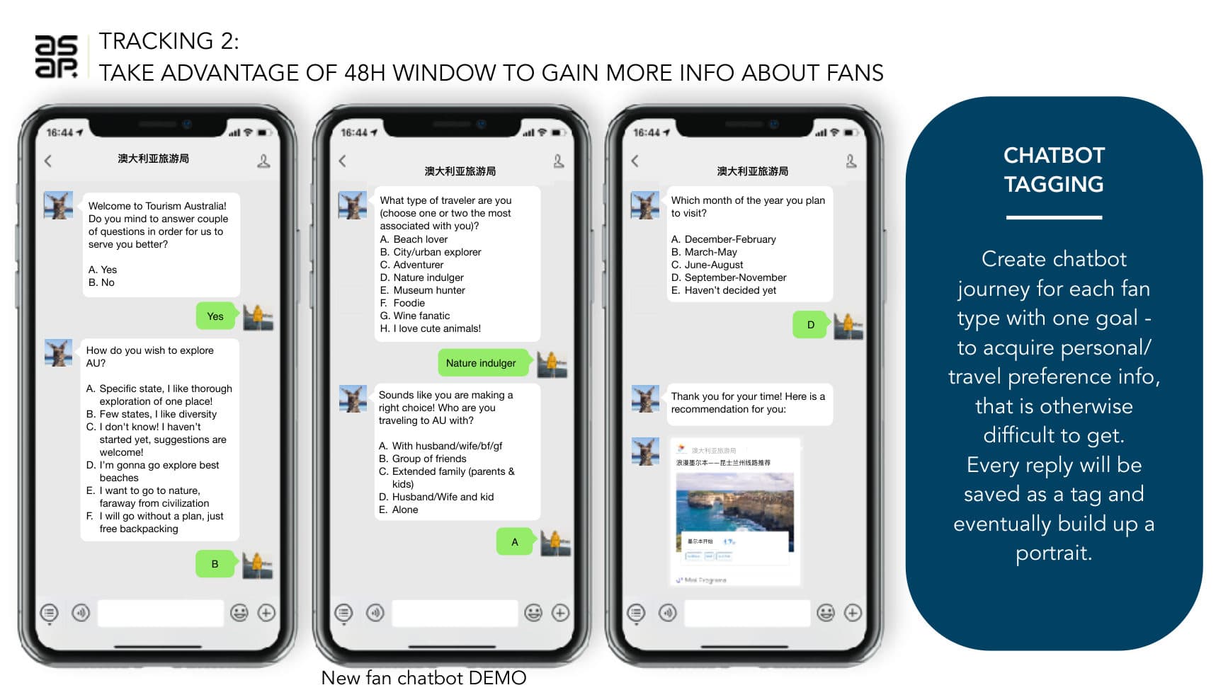 Tourism Australia — SCRM Strategy — p.13