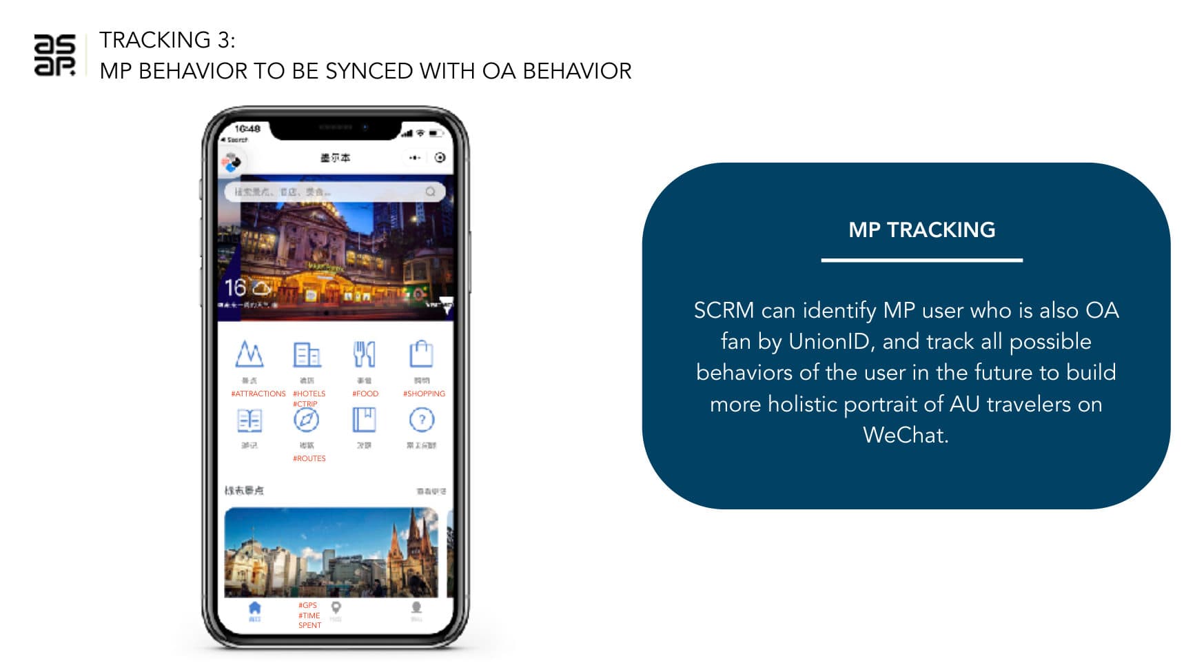 Tourism Australia — SCRM Strategy — p.14
