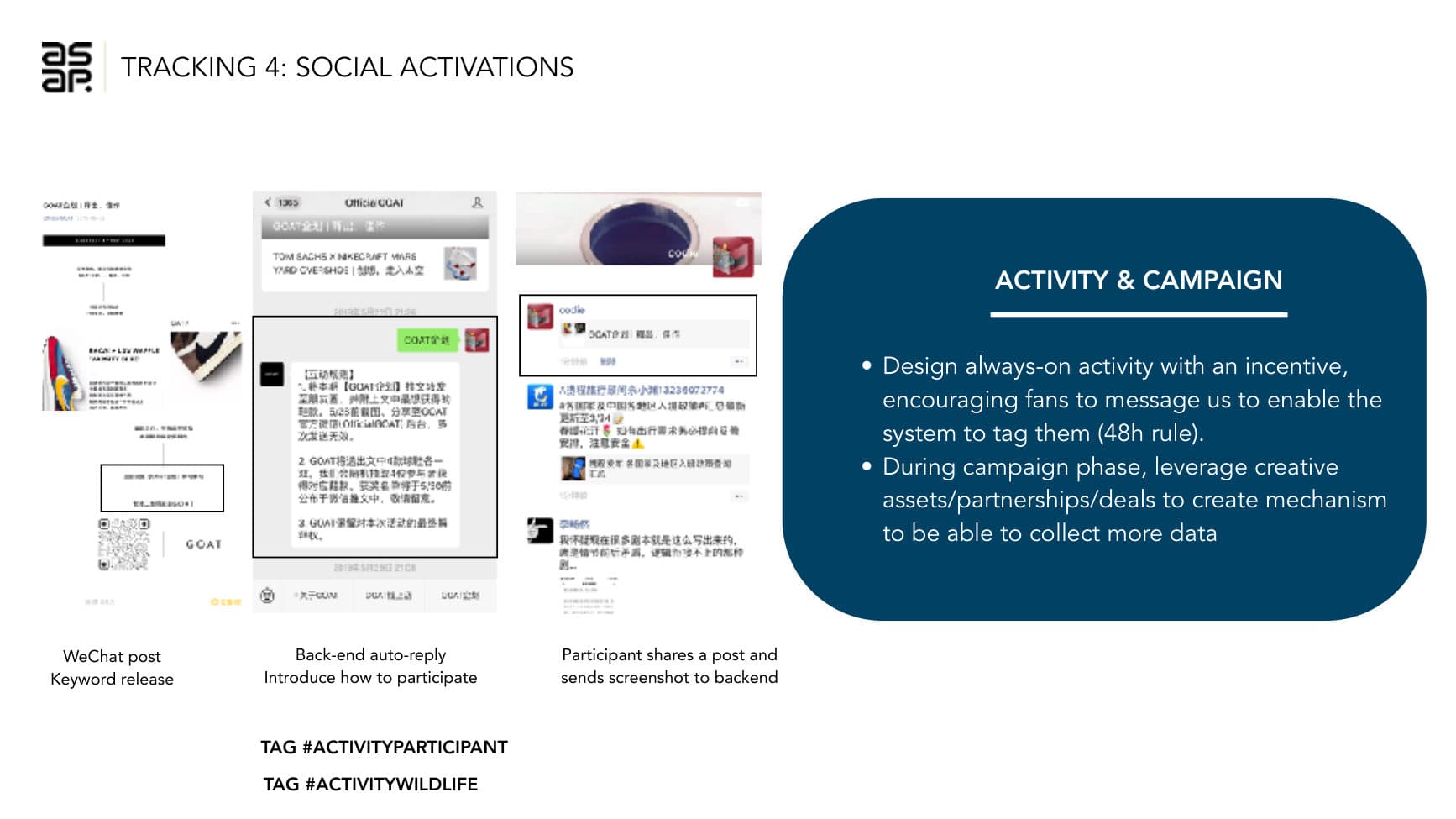 Tourism Australia — SCRM Strategy — p.16