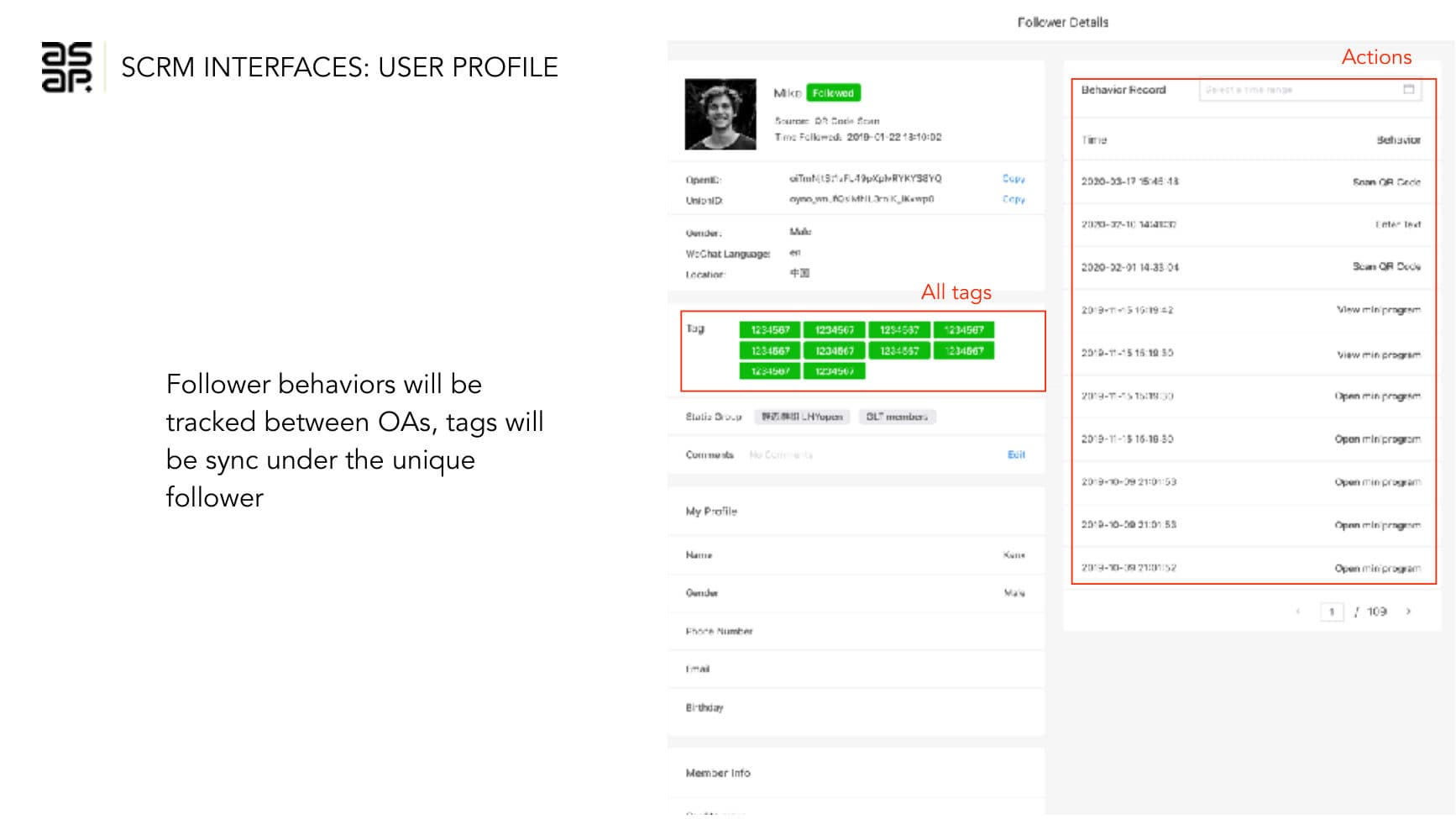 Tourism Australia — SCRM Strategy — p.28