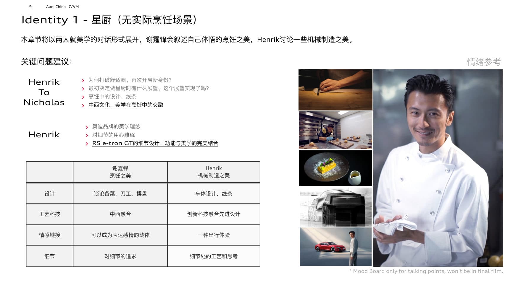 Conversation on Progress — Storyline — p.10