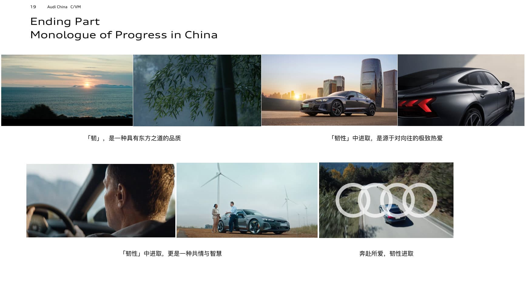 Conversation on Progress — Storyline — p.19