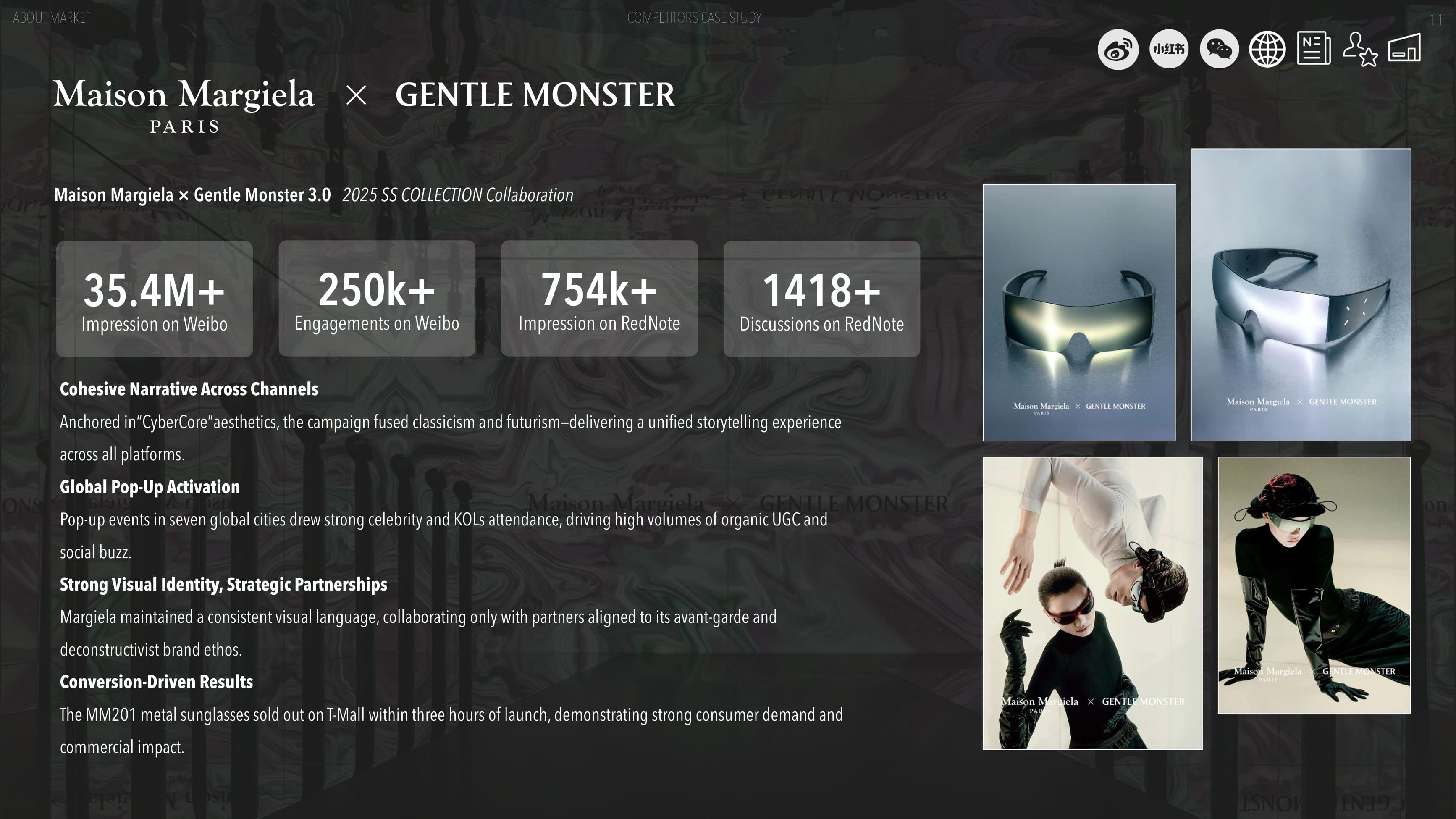 Fear of God — China Market Entry — p.11