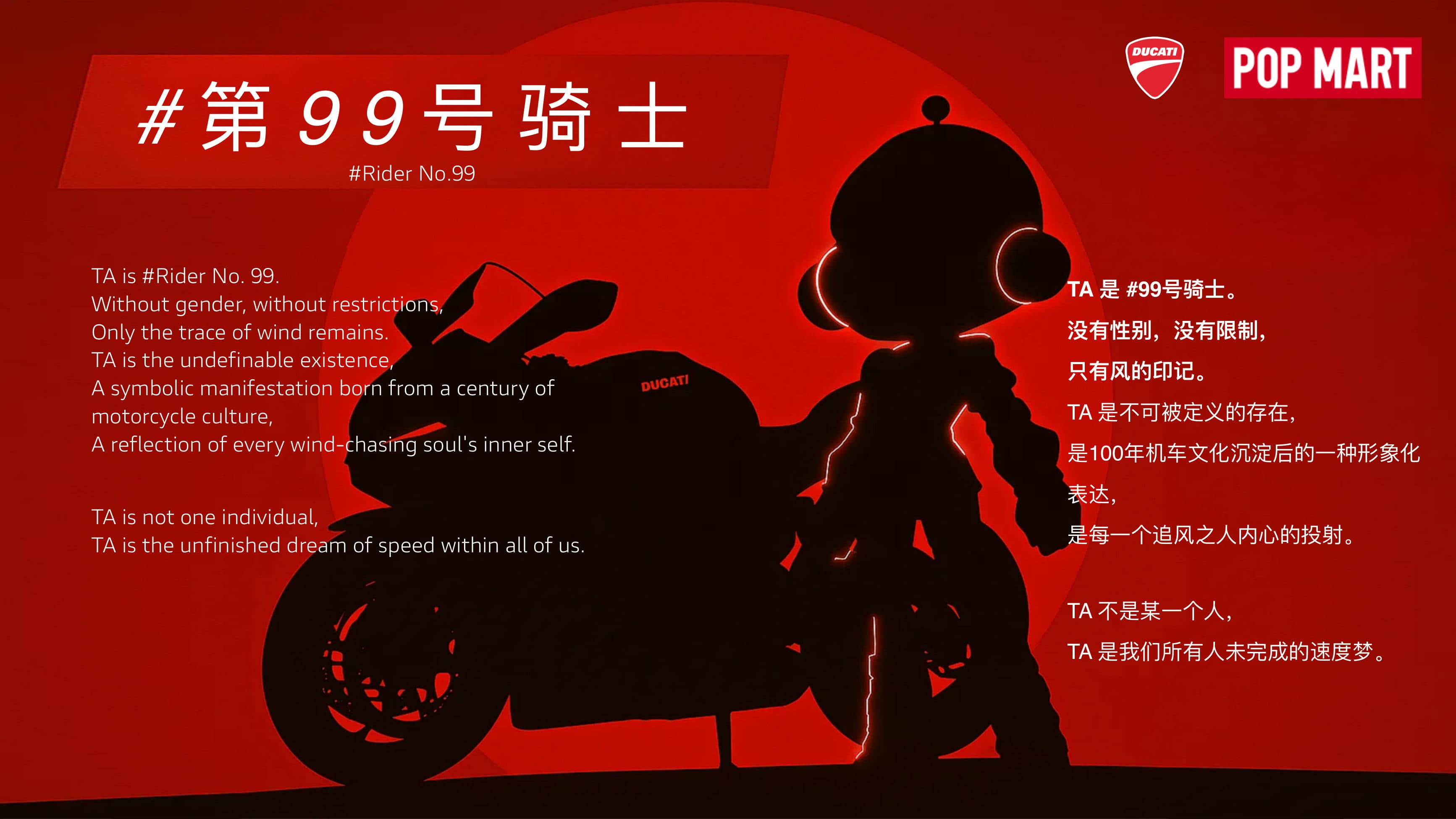 Ducati × Popmart — Comms Plan — p.2