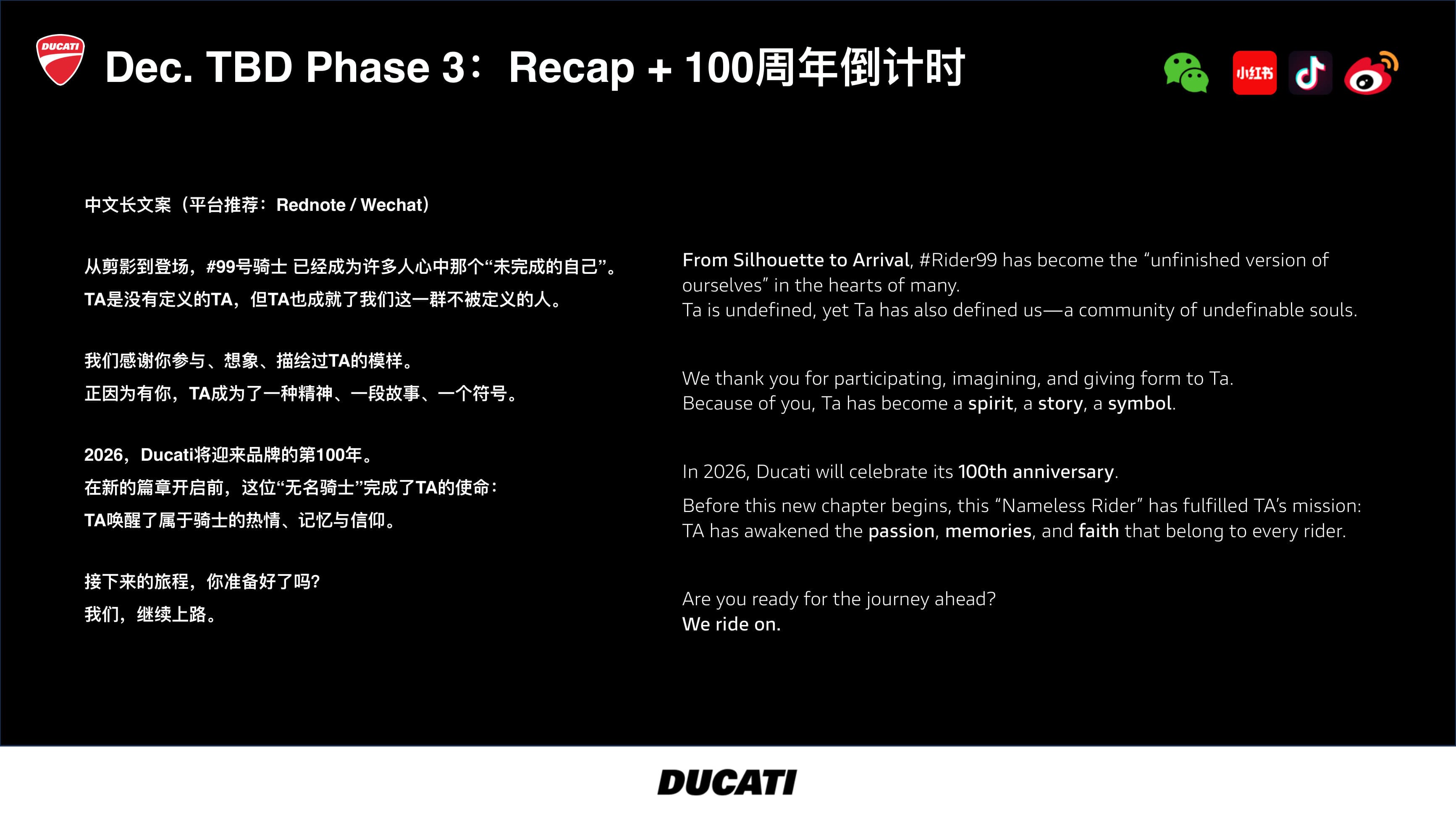Ducati × Popmart — Comms Plan — p.7