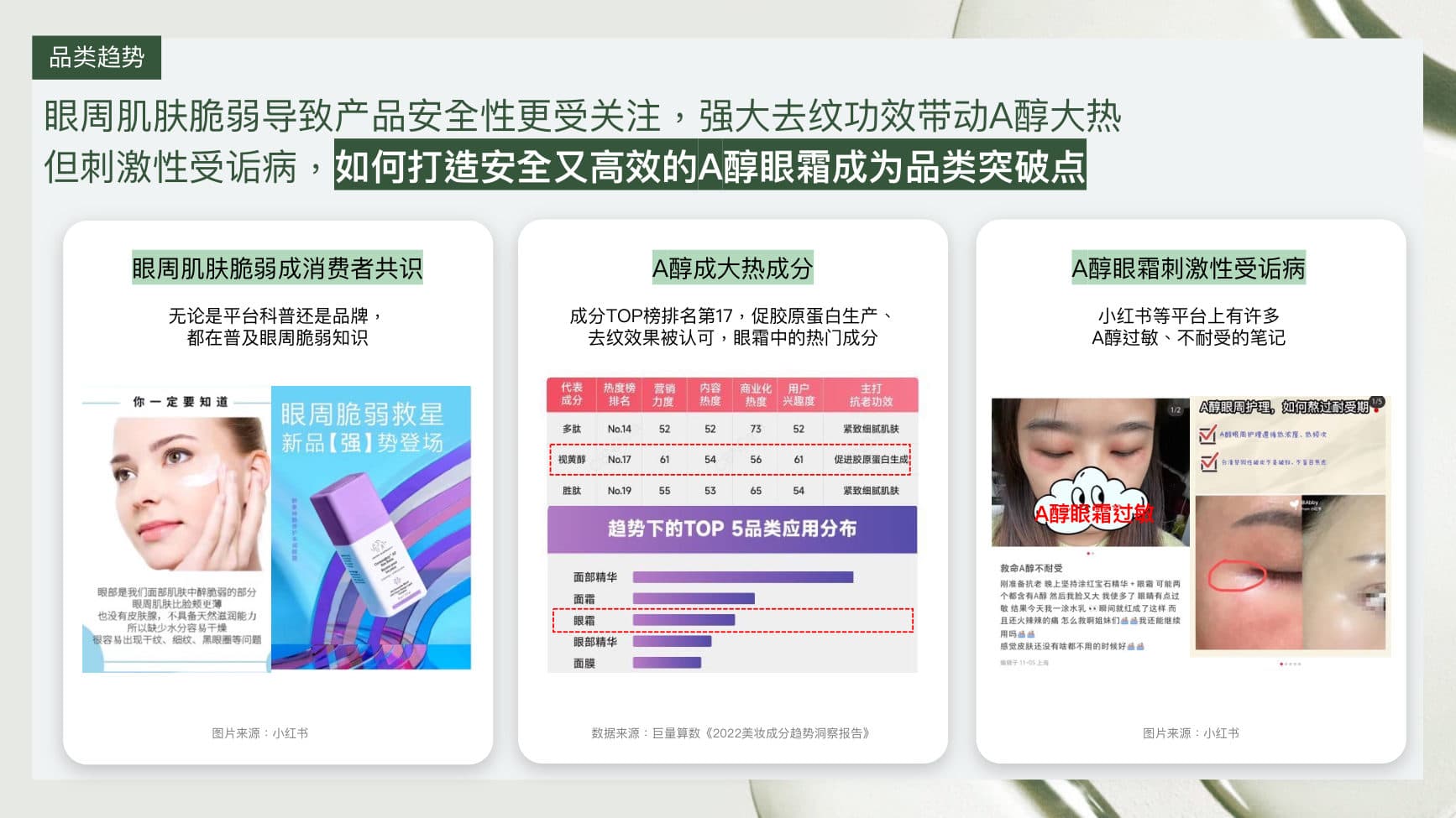 Origins PX Eye — Launch Campaign — p.4