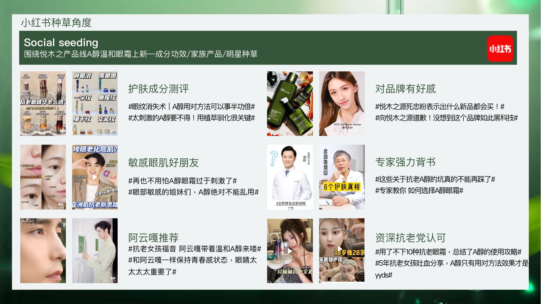 Origins PX Eye — Launch Campaign — p.37