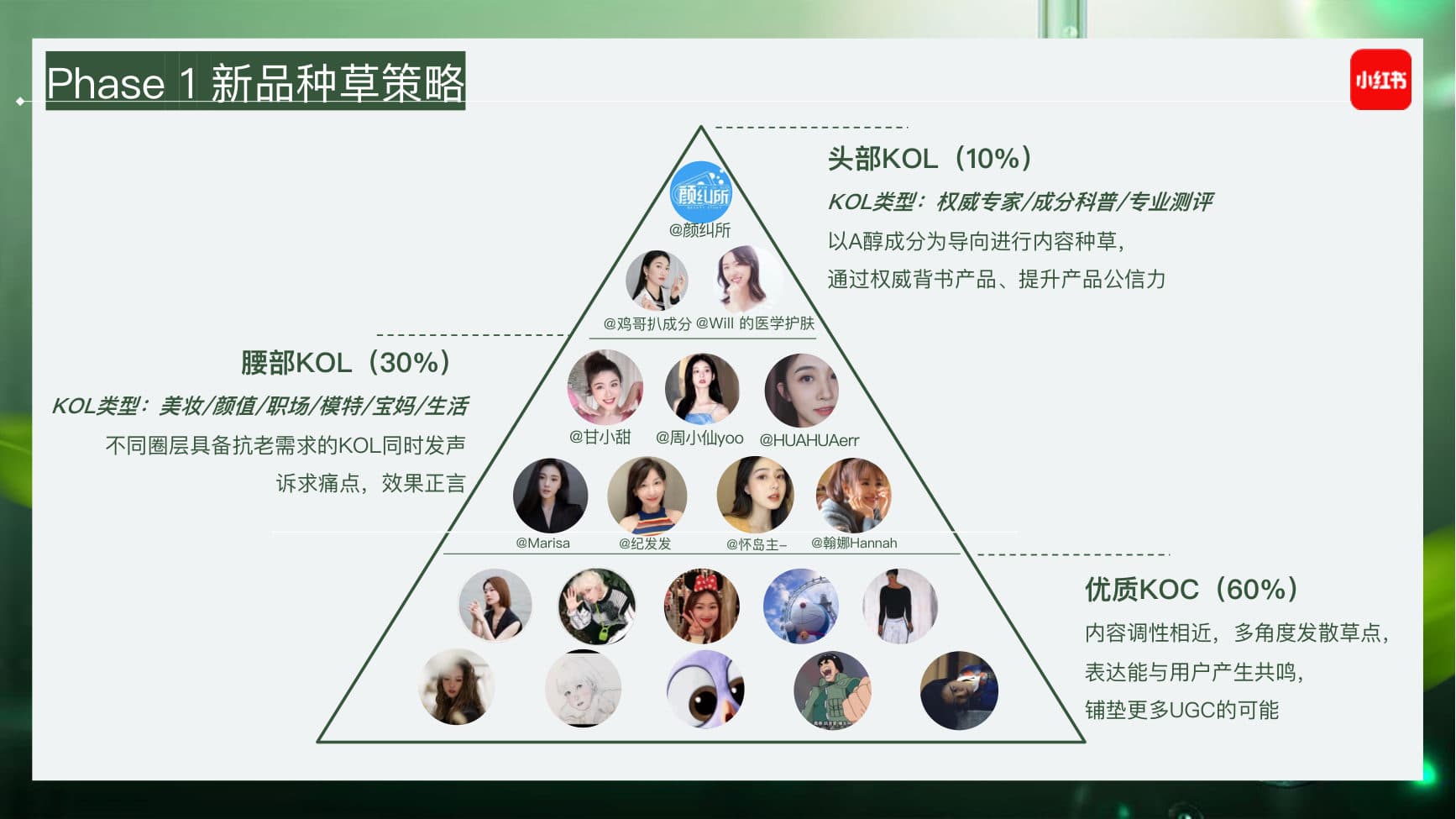 Origins PX Eye — Launch Campaign — p.38