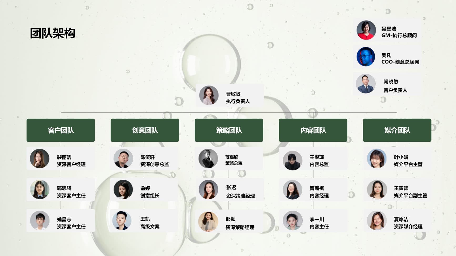 Origins PX Eye — Launch Campaign — p.86