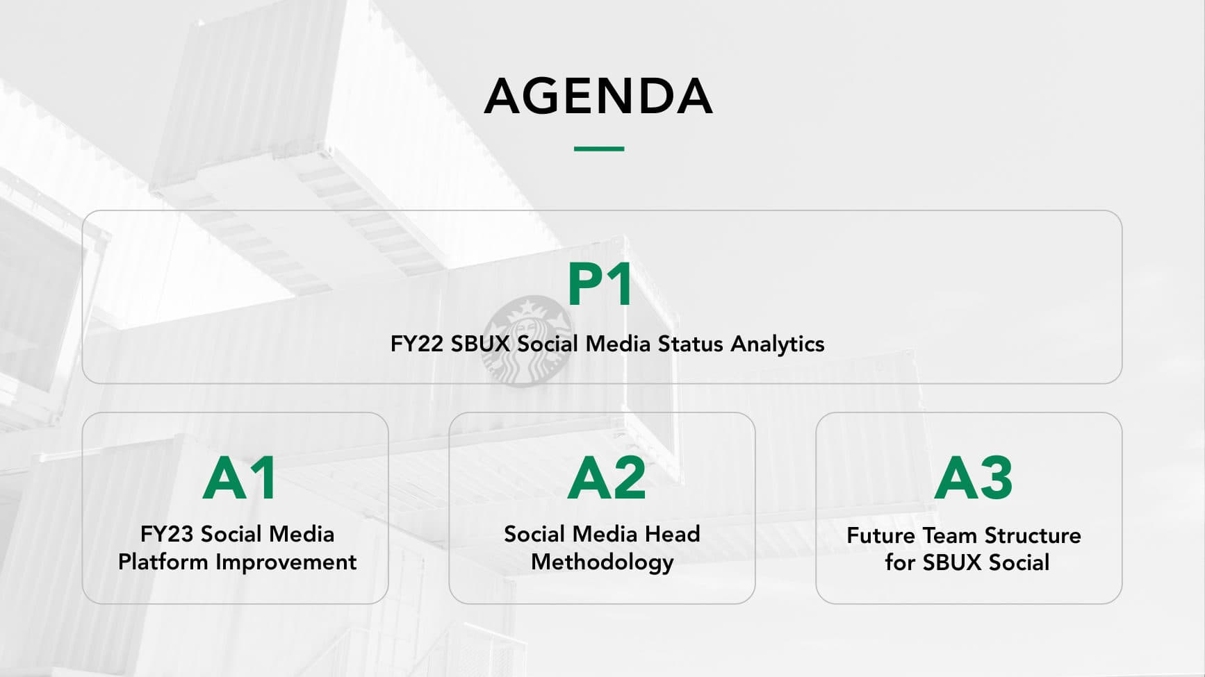 Looking Forward to the 4th Year — p.2