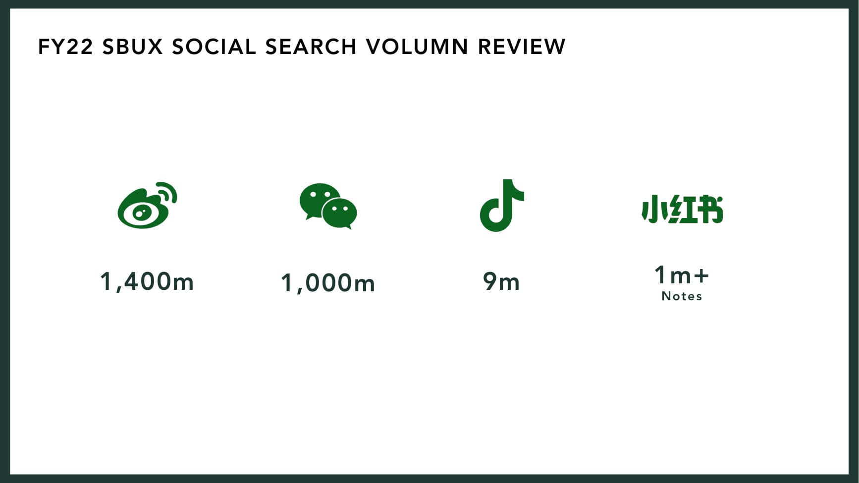 Looking Forward to the 4th Year — p.4