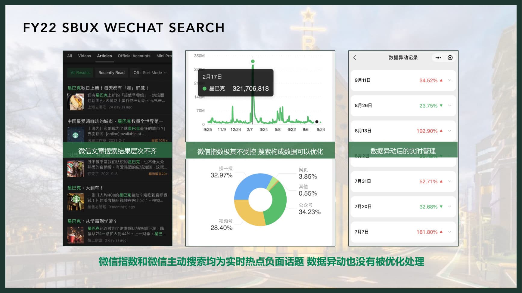 Looking Forward to the 4th Year — p.6