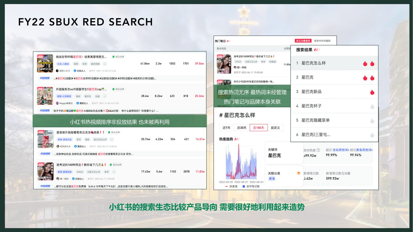 Looking Forward to the 4th Year — p.7