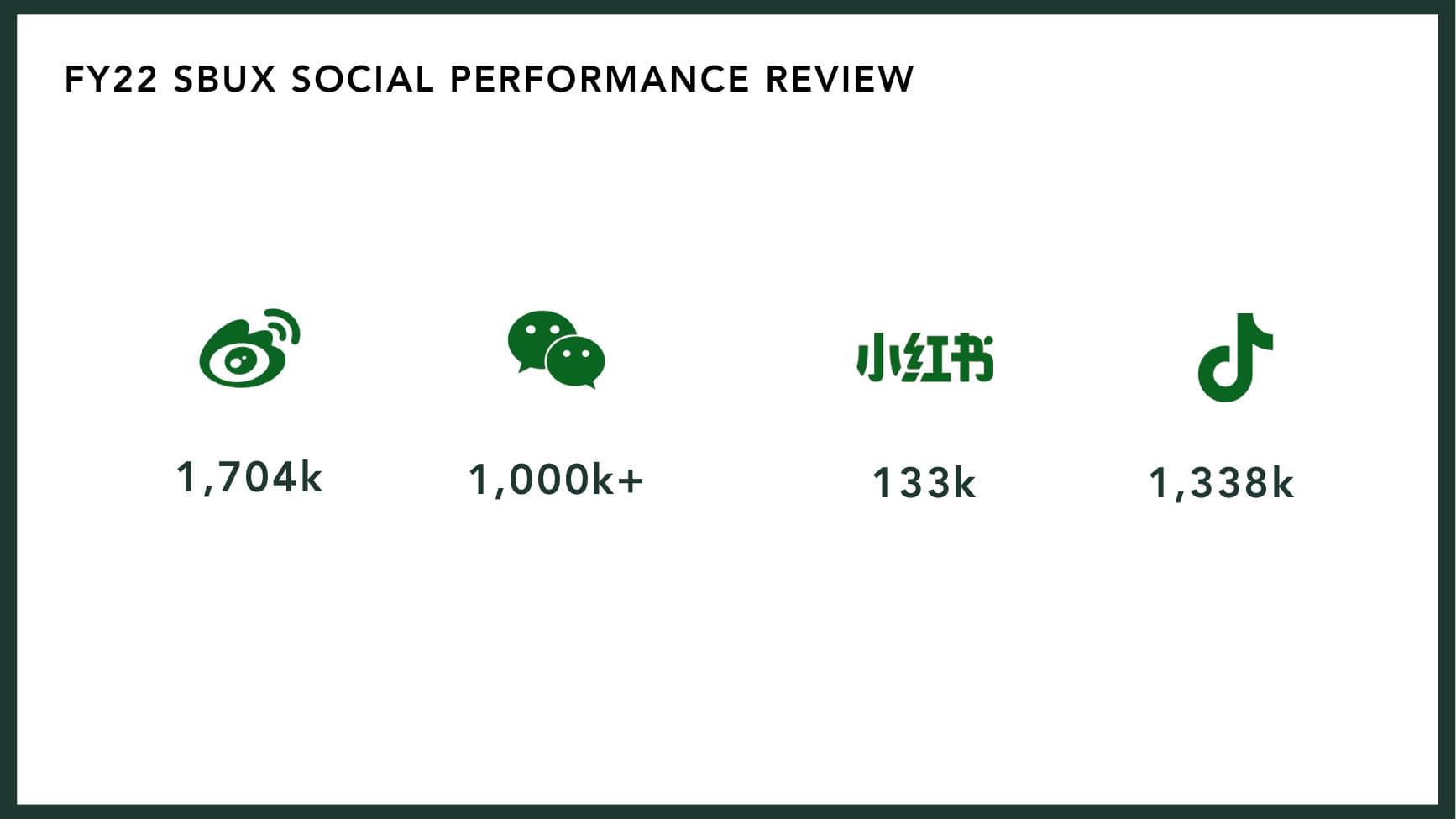 Looking Forward to the 4th Year — p.9