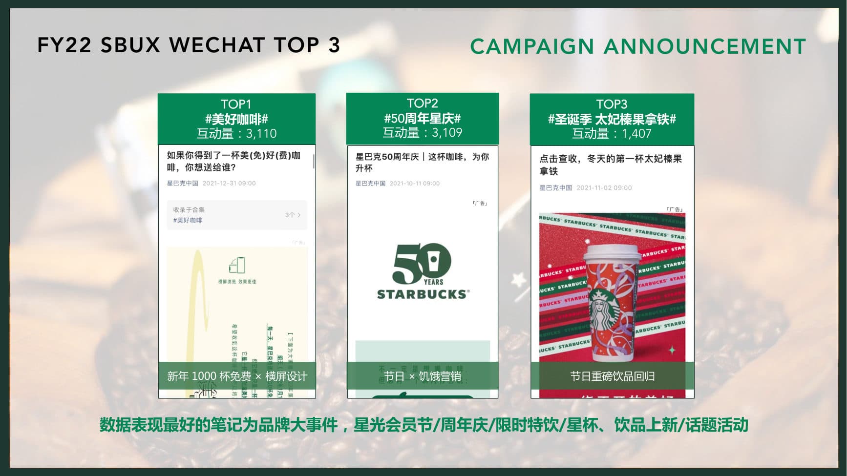 Looking Forward to the 4th Year — p.11