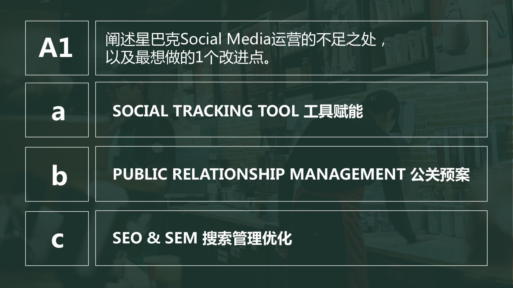 Looking Forward to the 4th Year — p.20