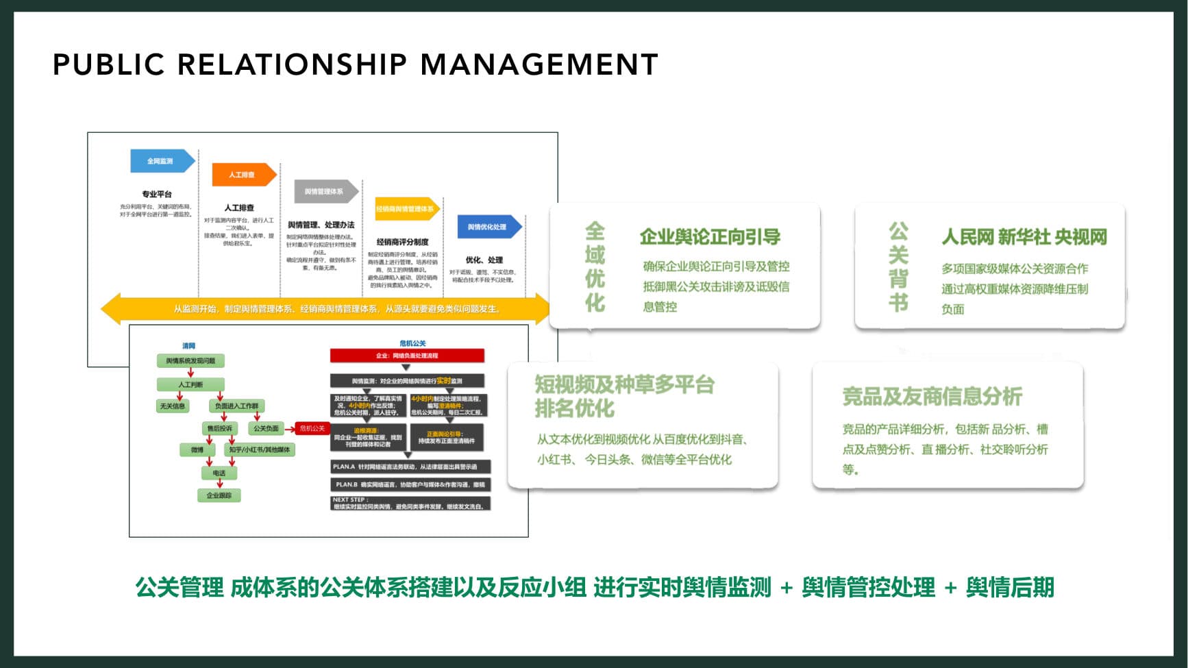 Looking Forward to the 4th Year — p.22
