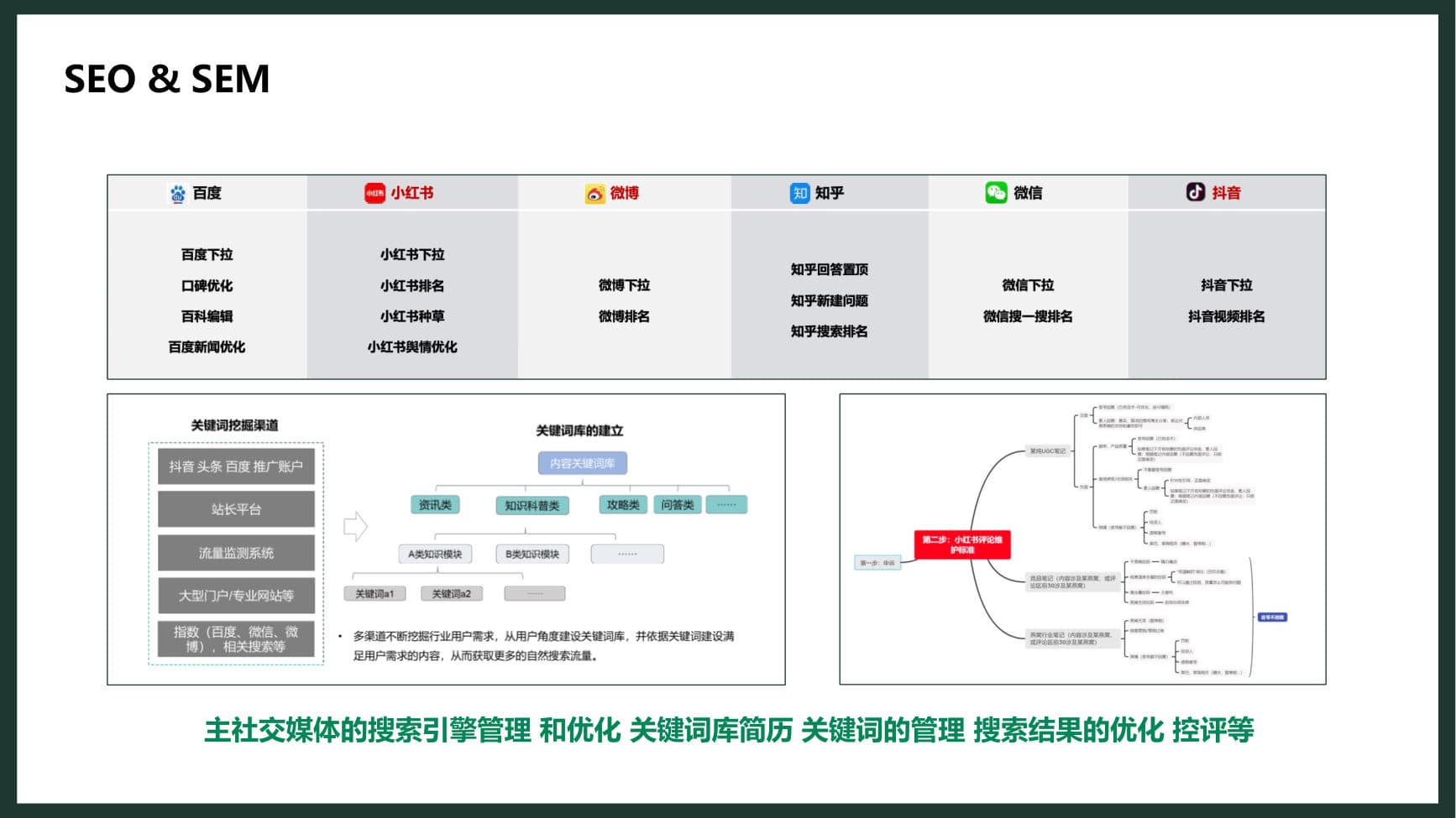 Looking Forward to the 4th Year — p.23