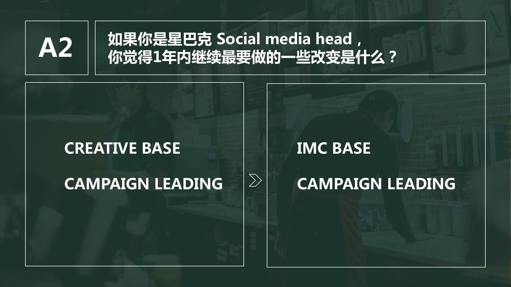 Looking Forward to the 4th Year — p.25