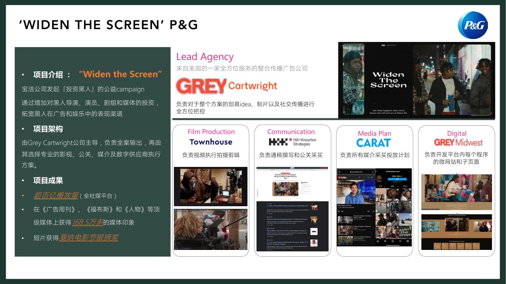 Looking Forward to the 4th Year — p.27