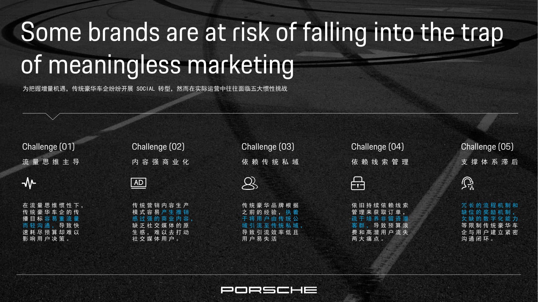 Porsche China — Social KOL Agency Pitch — p.5
